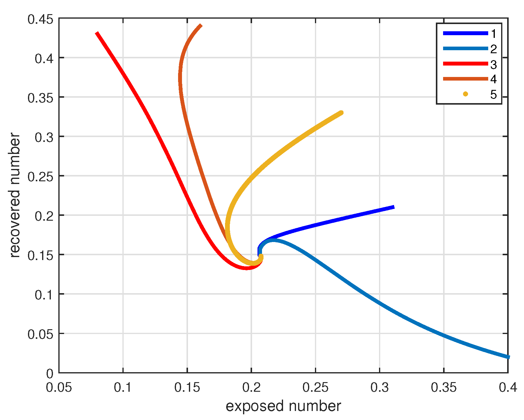 Mathematics 09 02644 g010