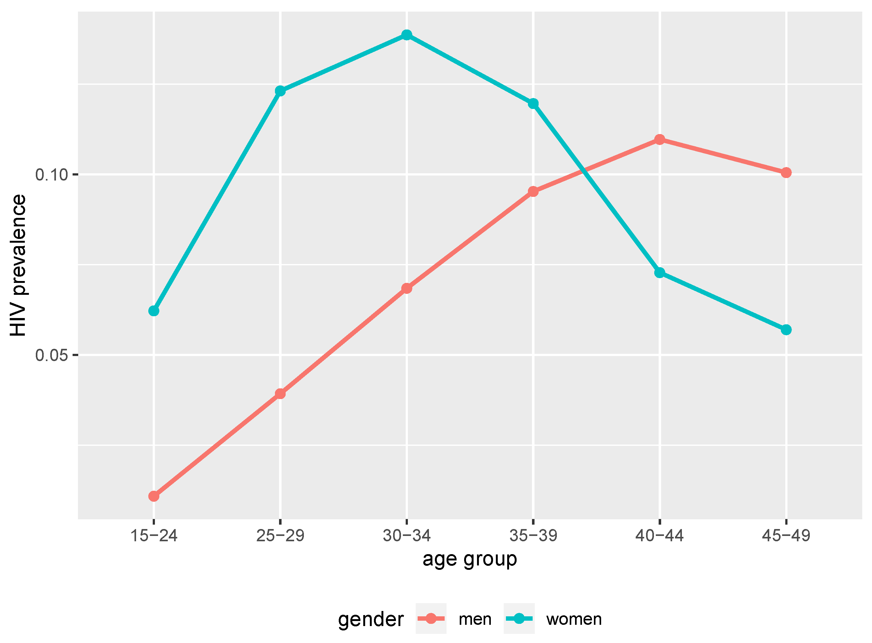 Mathematics 09 02645 g001 Mathematics 09 02645 g001