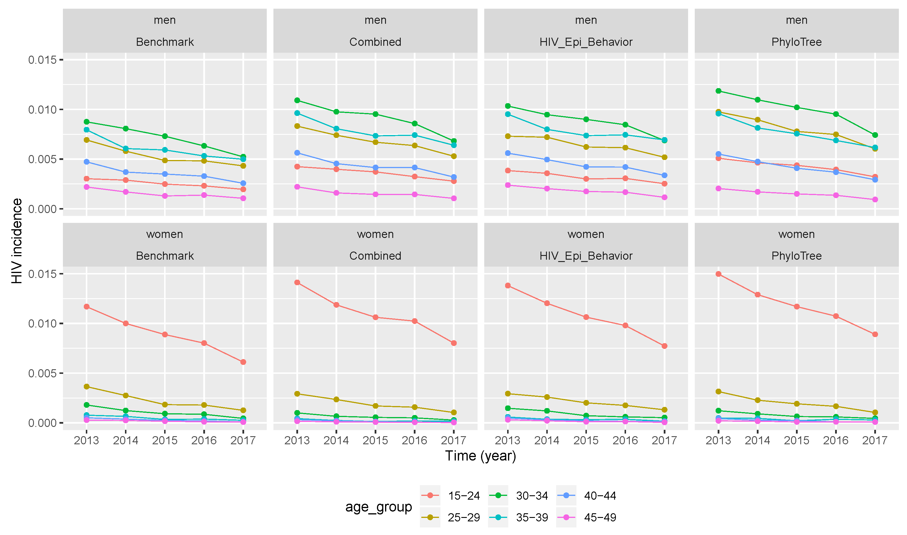 Mathematics 09 02645 g005 Mathematics 09 02645 g005