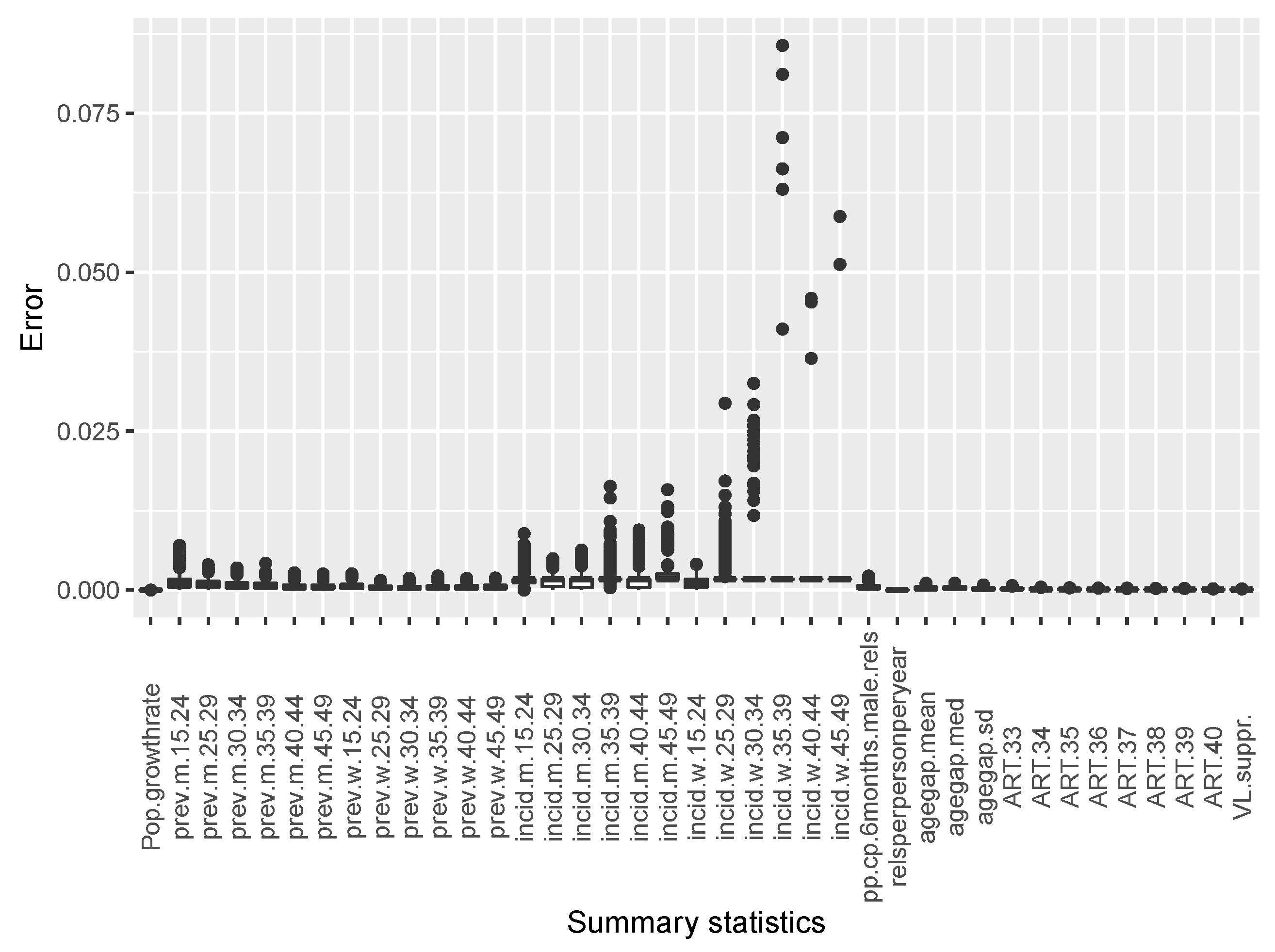 Mathematics 09 02645 g0a2 Mathematics 09 02645 g0a2
