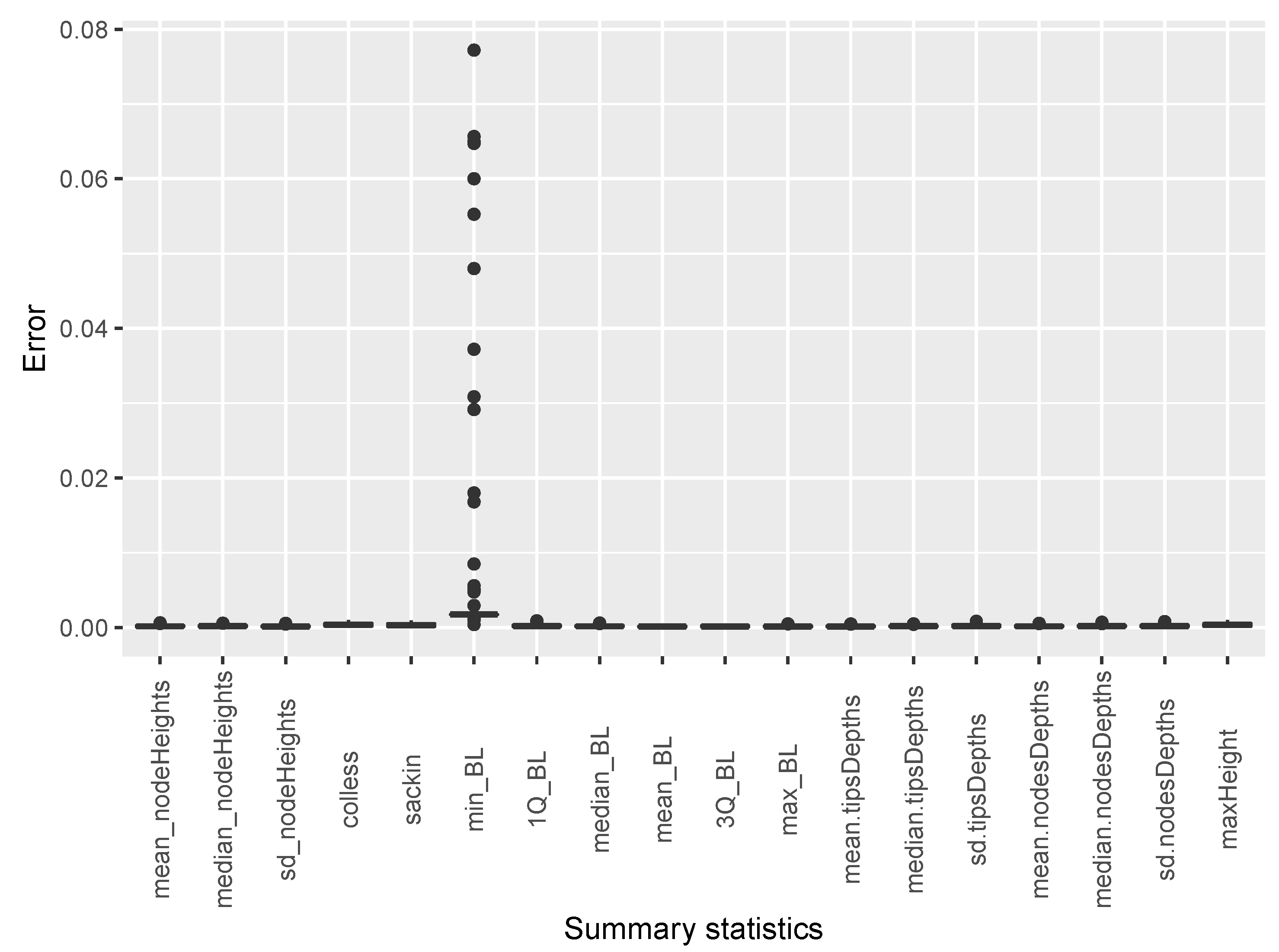 Mathematics 09 02645 g0a3 Mathematics 09 02645 g0a3