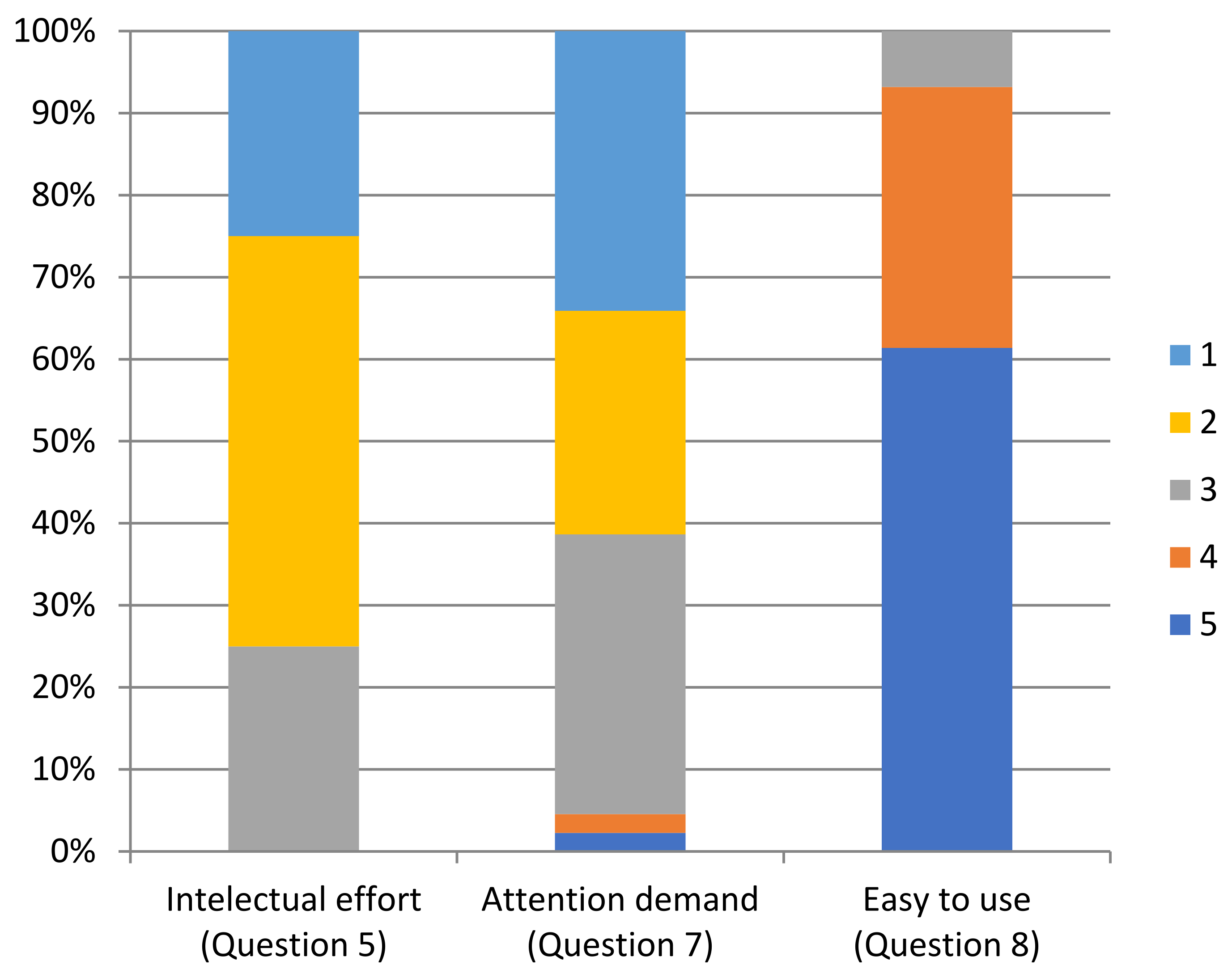Mathematics 09 02649 g009 550