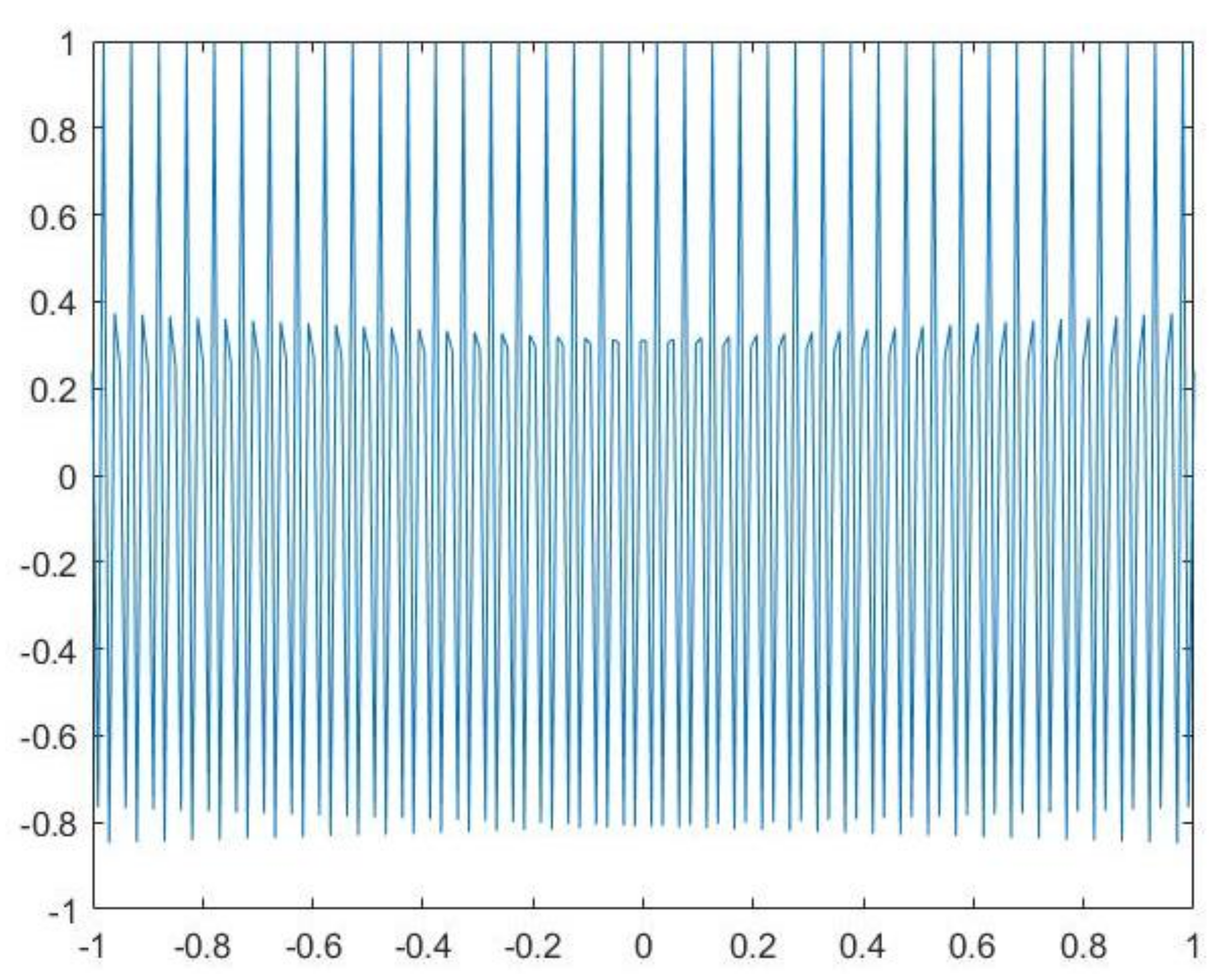 Mathematics 09 02652 g002