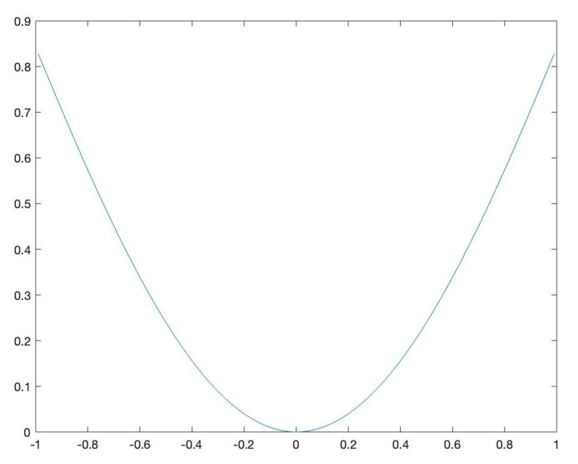 Mathematics 09 02652 g004
