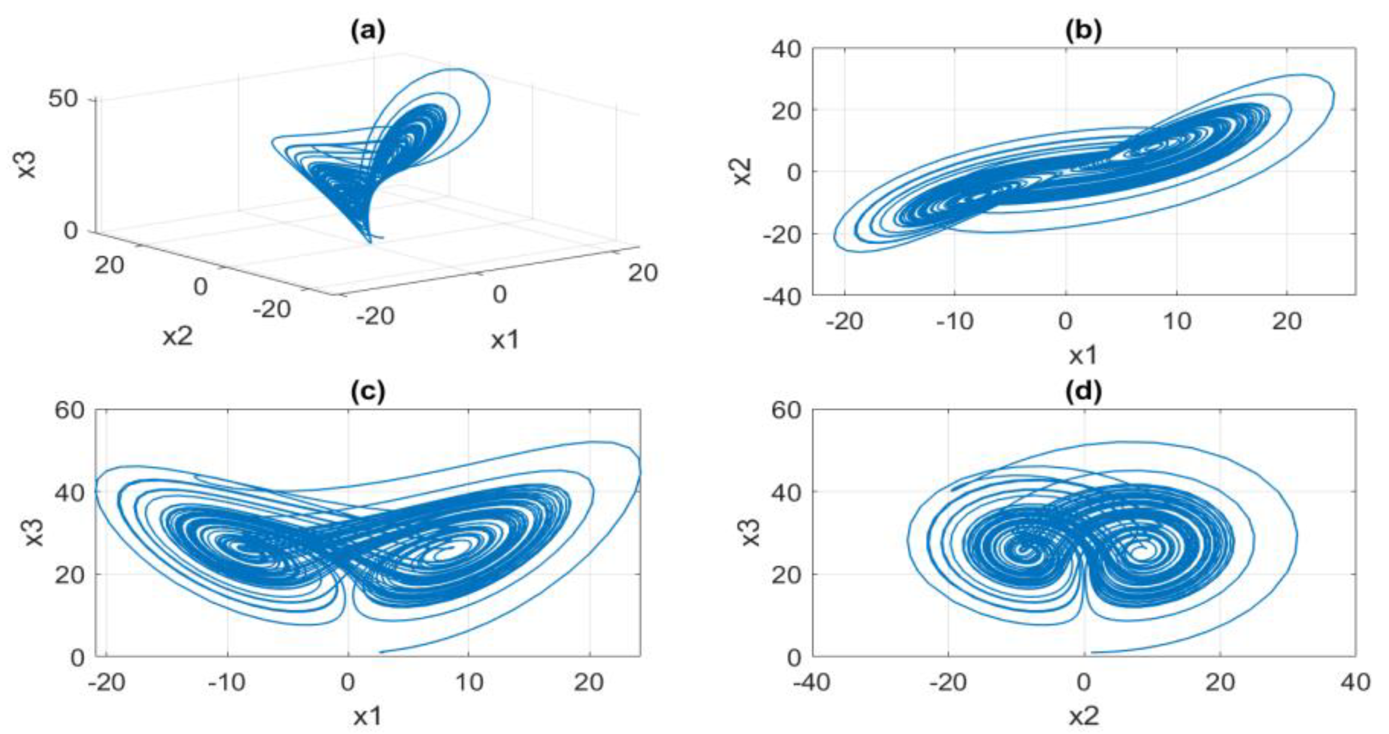 Mathematics 09 02658 g001 550