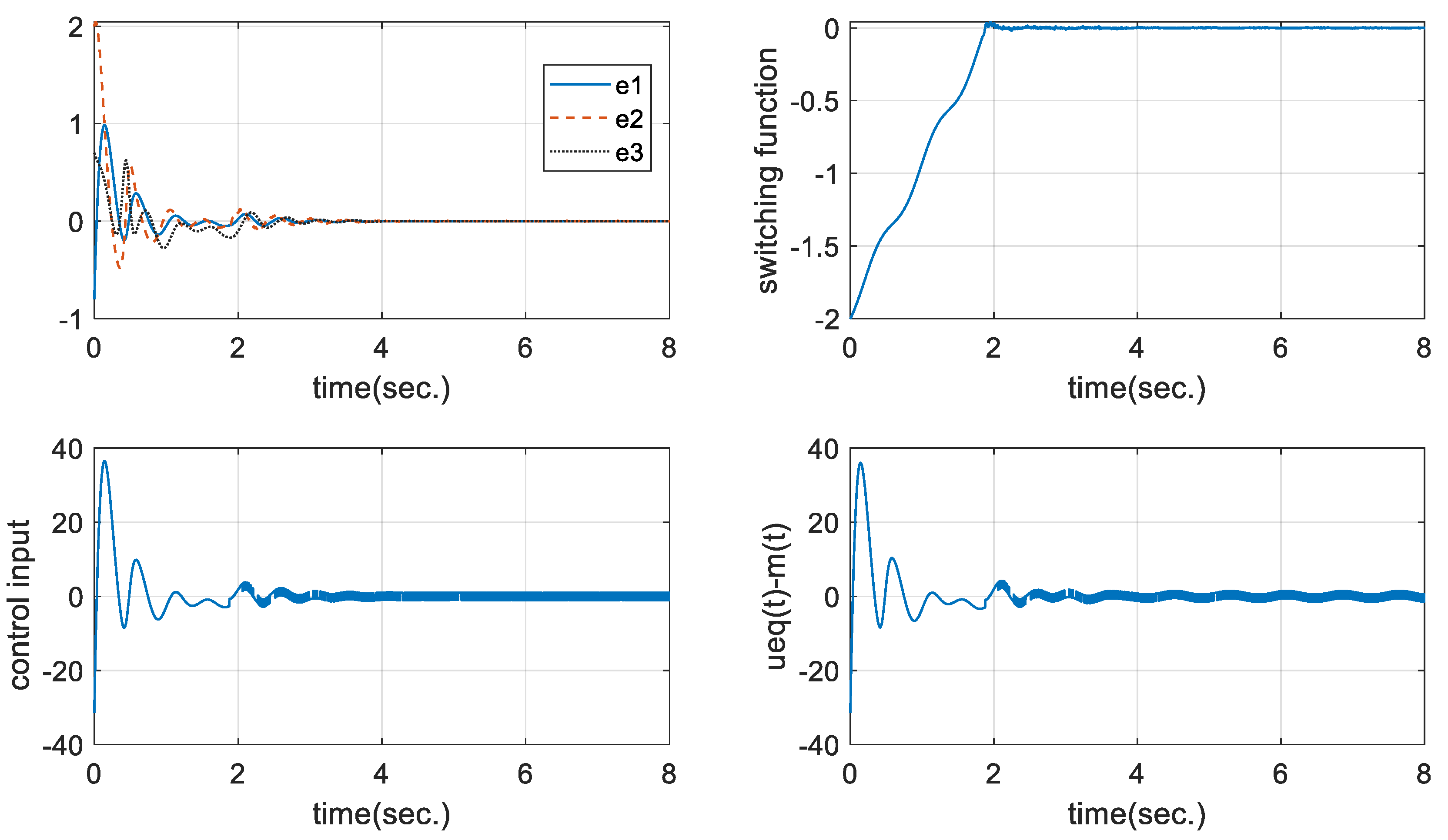 Mathematics 09 02658 g005 550