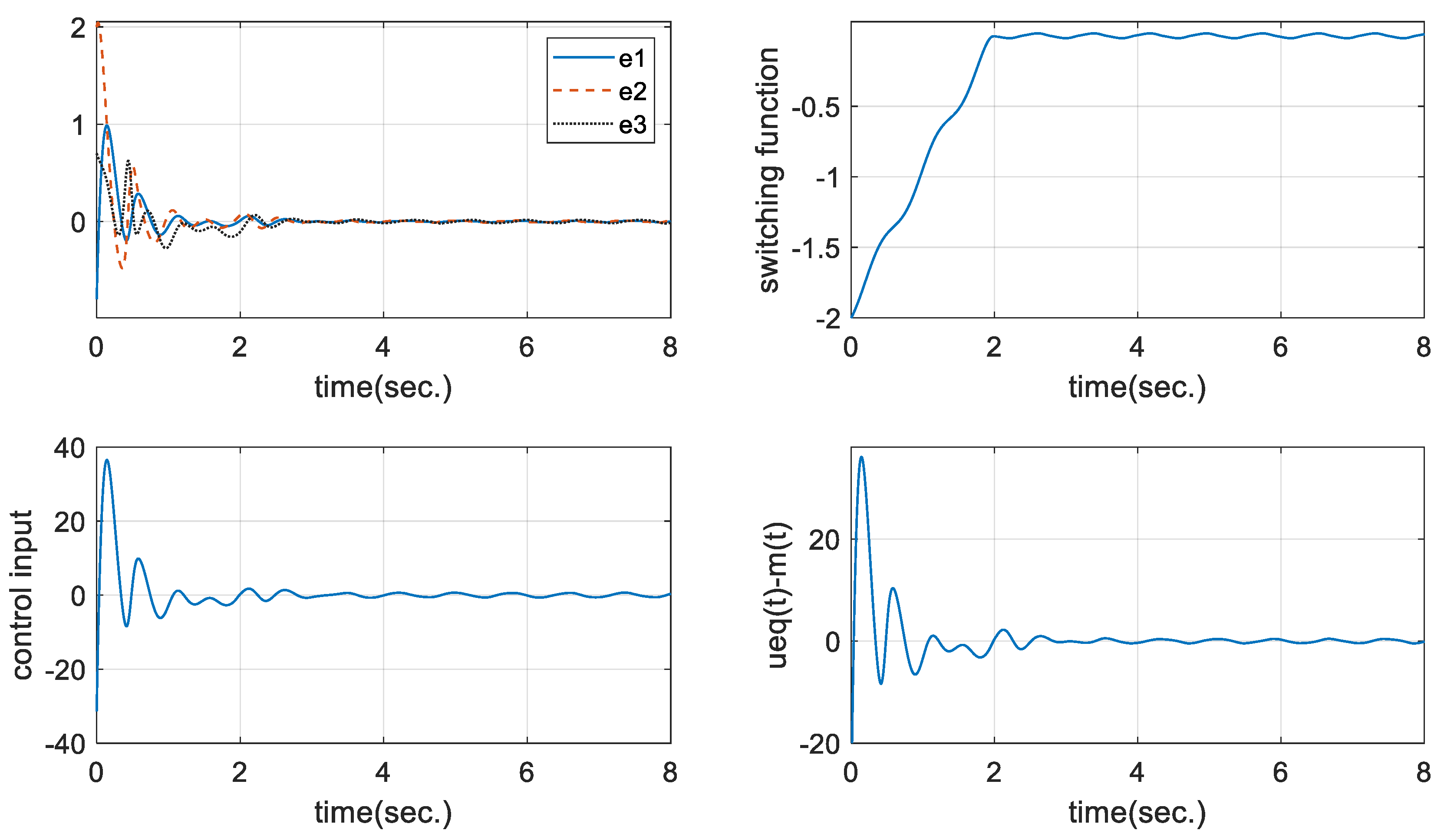 Mathematics 09 02658 g006 550