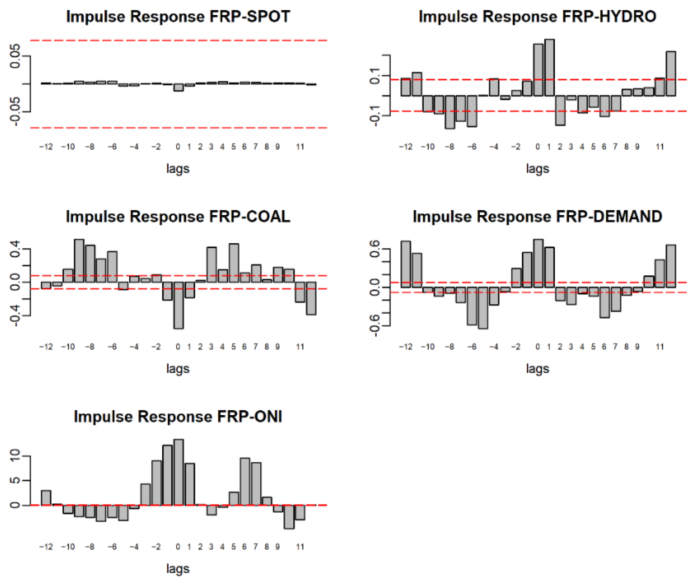 Mathematics 09 02661 g002 Mathematics 09 02661 g002