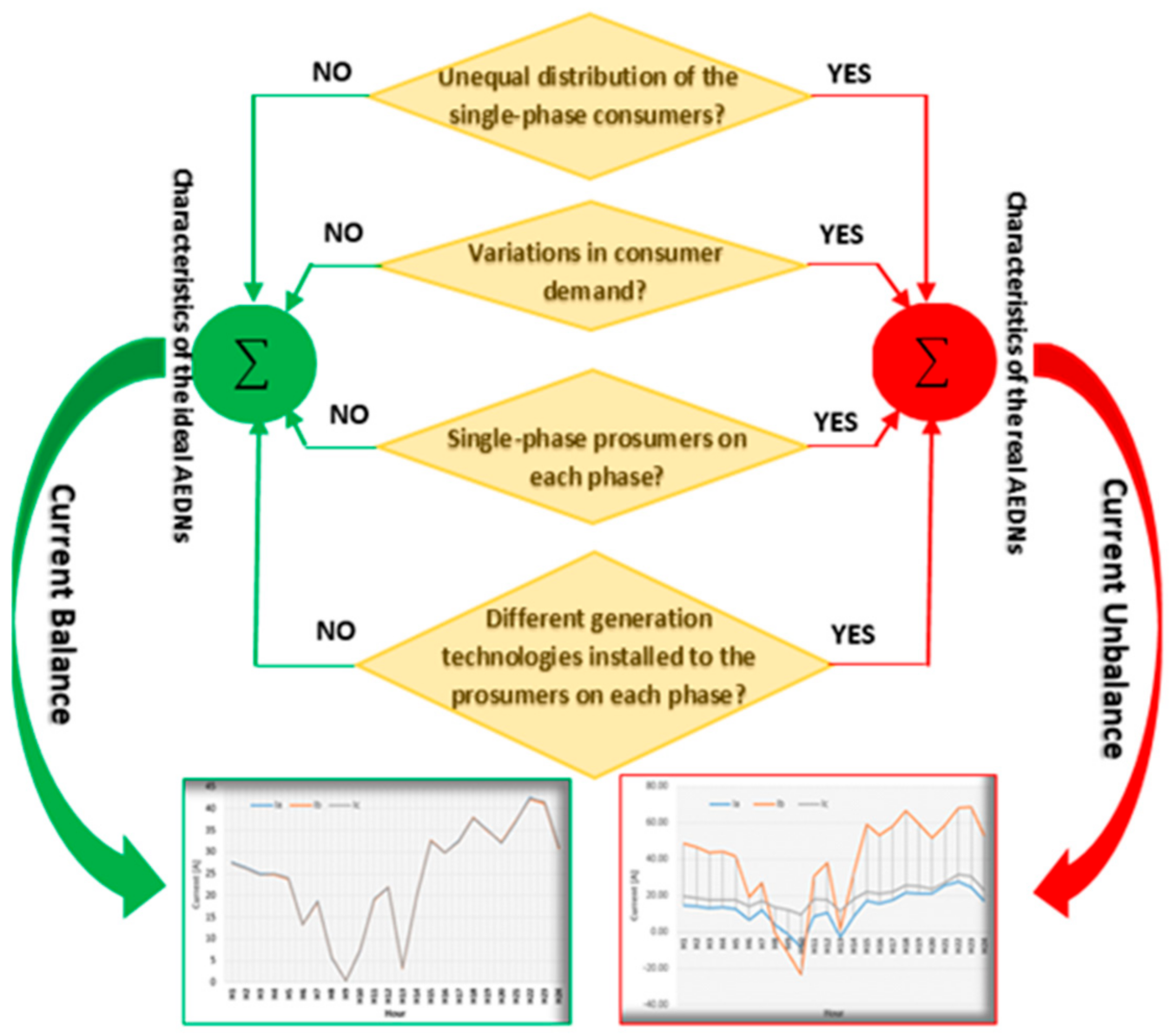Mathematics 09 02662 g001