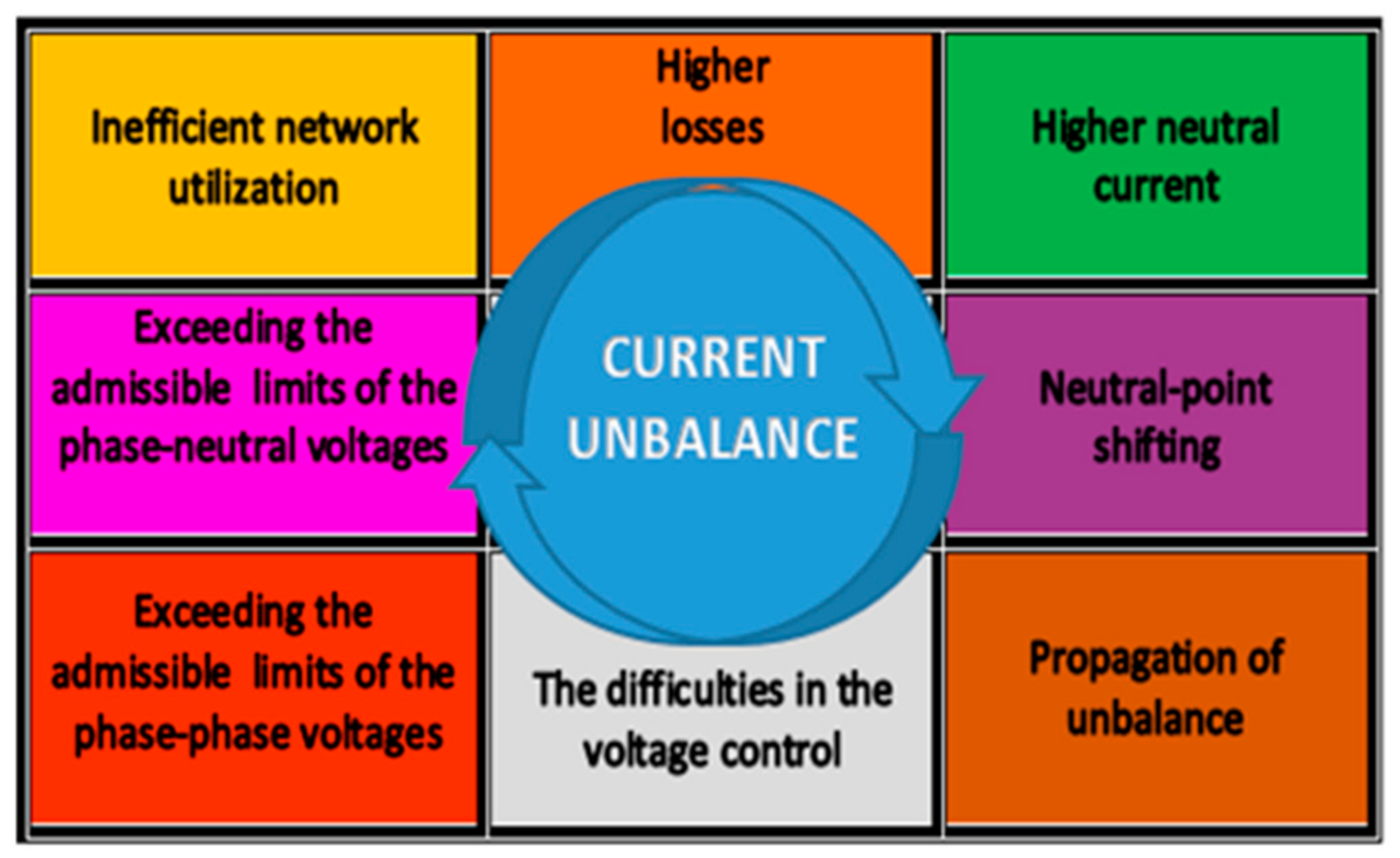 Mathematics 09 02662 g002