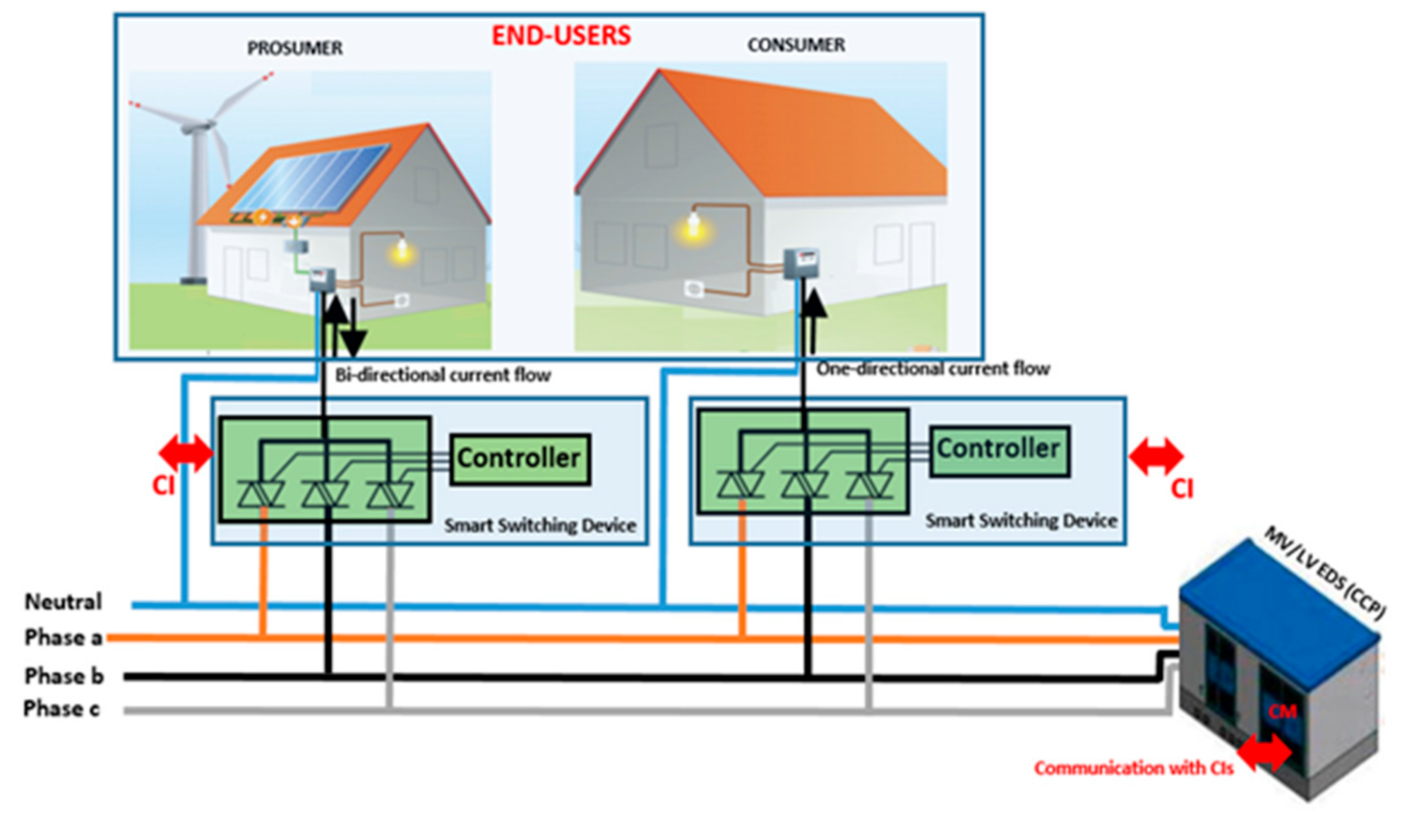 Mathematics 09 02662 g003