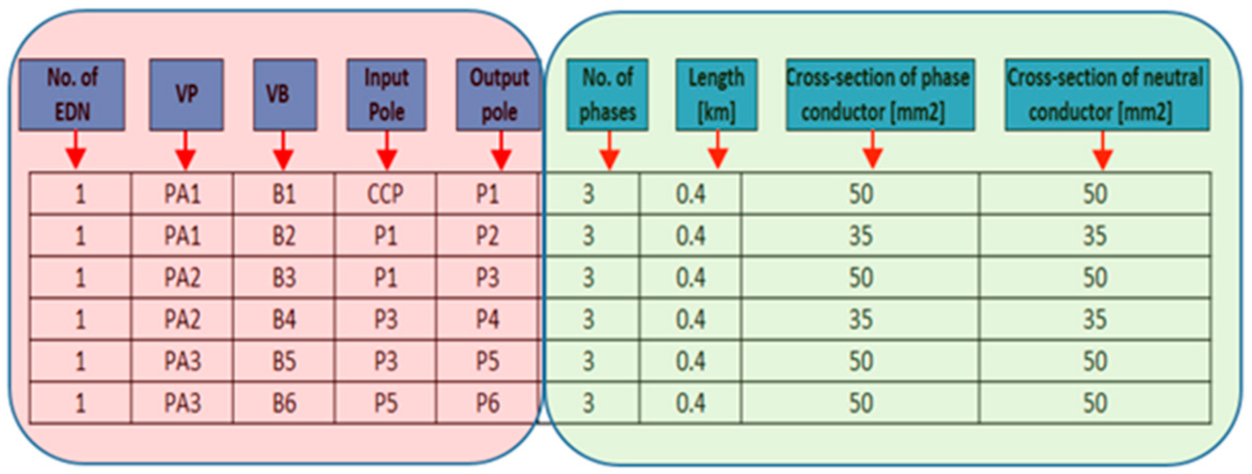 Mathematics 09 02662 g006