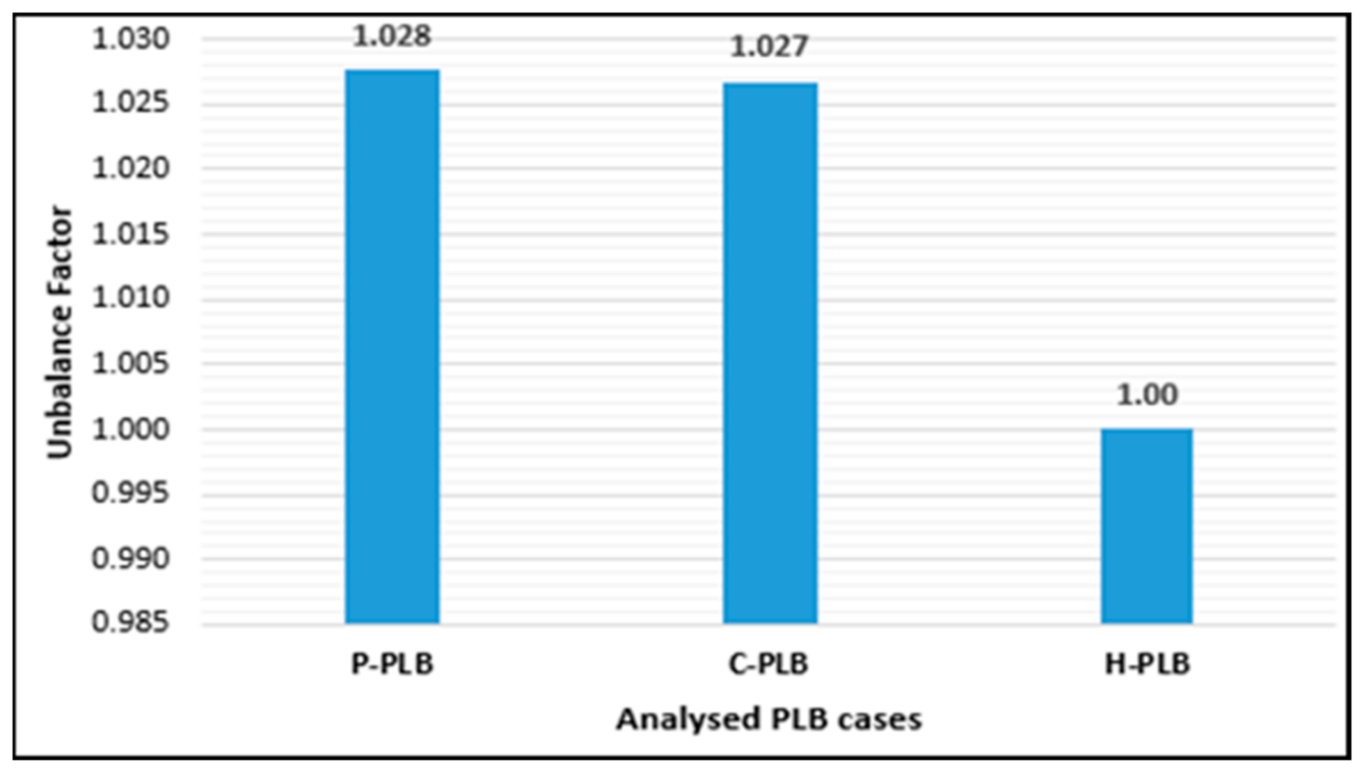 Mathematics 09 02662 g018