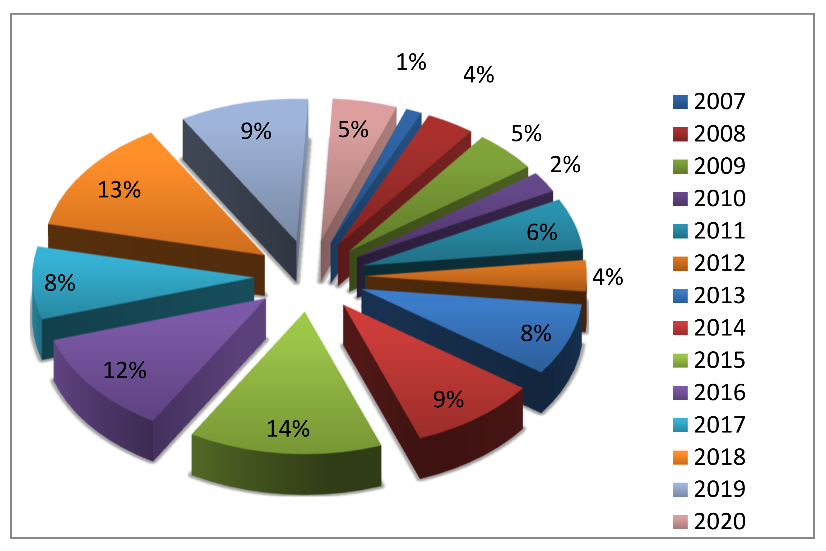 Mathematics 09 02665 g007