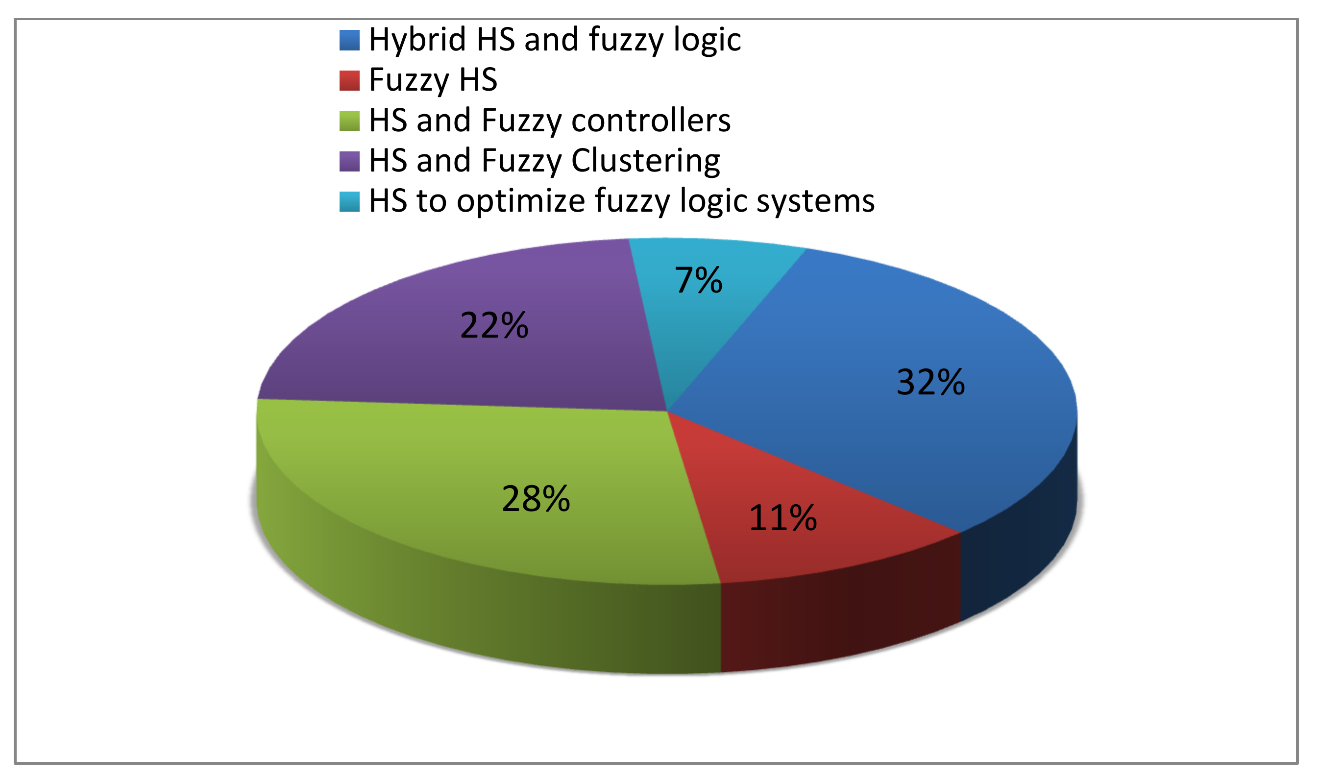 Mathematics 09 02665 g010