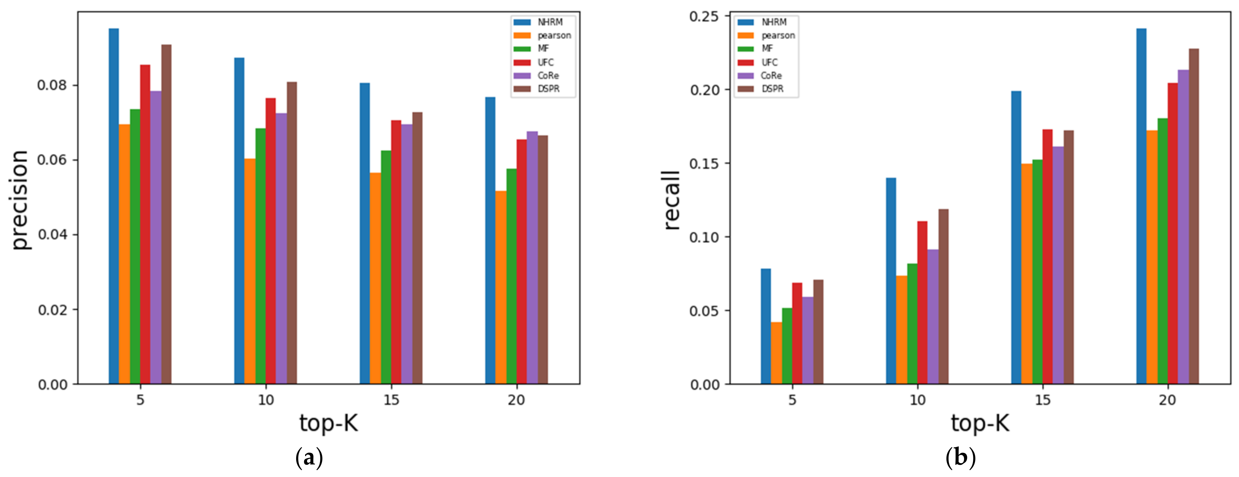 Mathematics 09 02673 g004a