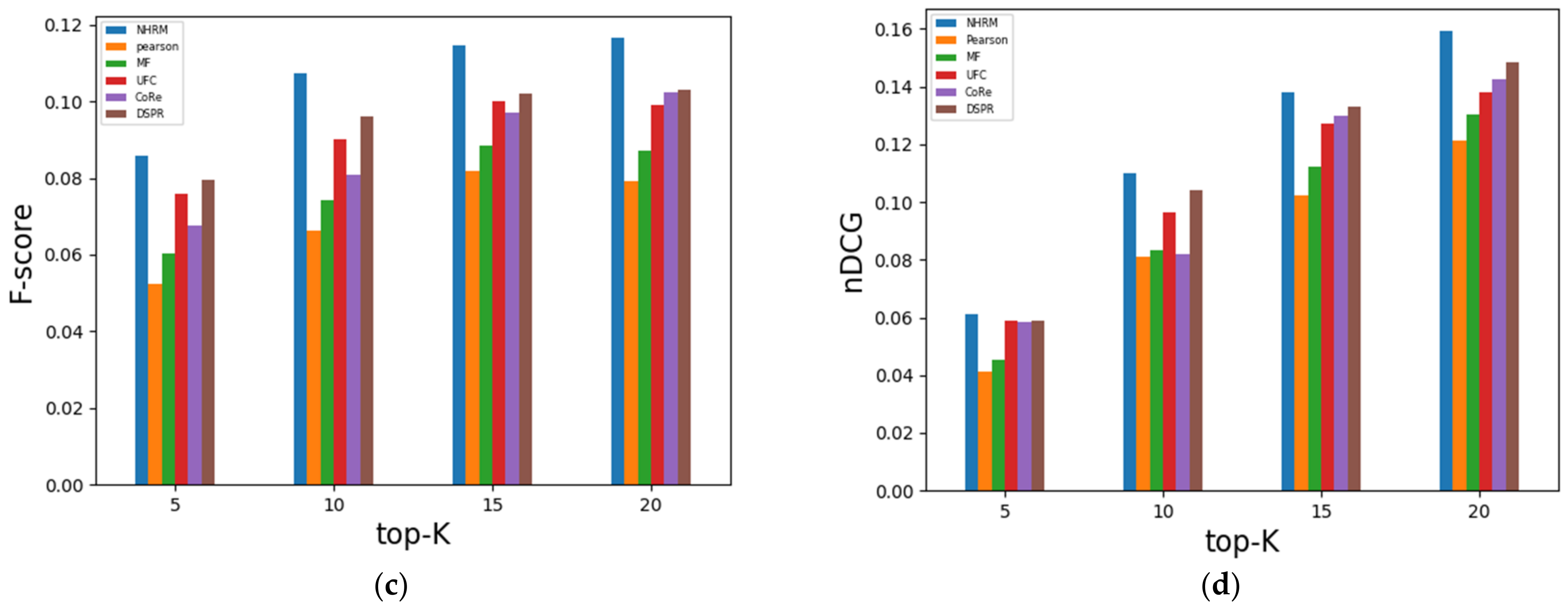 Mathematics 09 02673 g004b