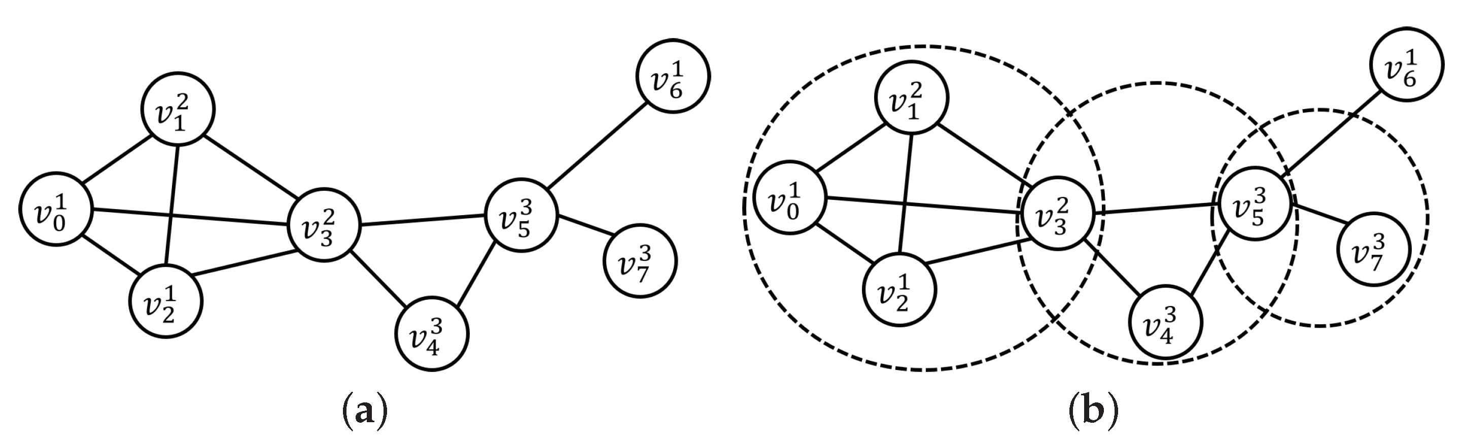 Mathematics 09 02674 g002 550
