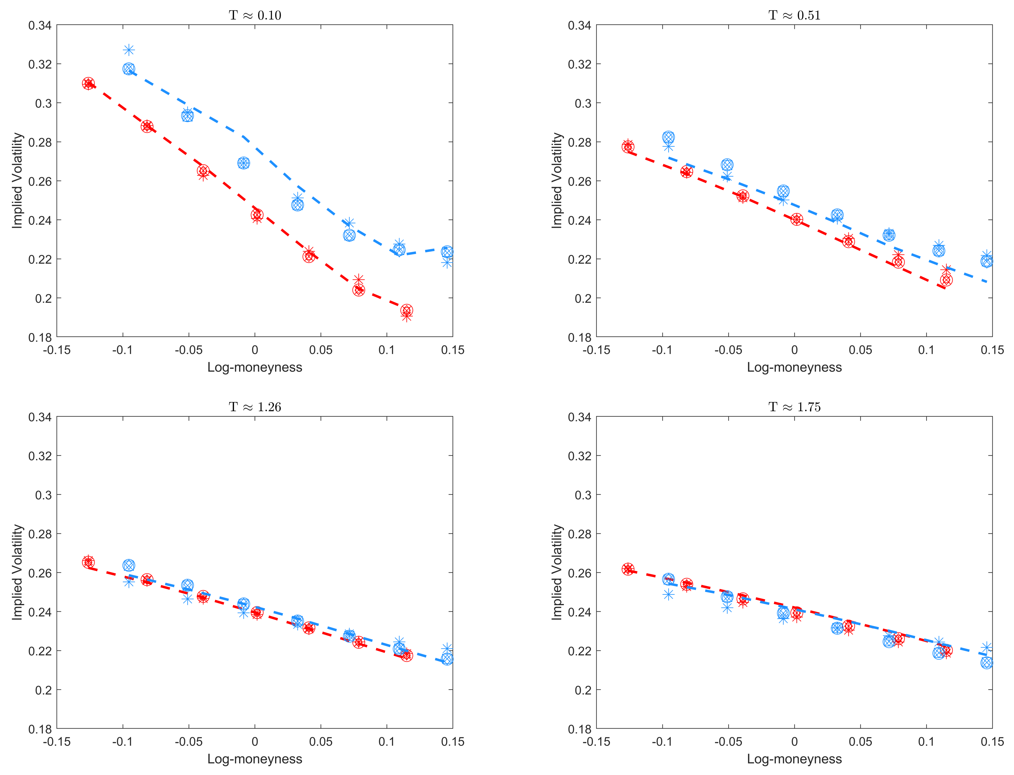 Mathematics 09 02675 g002 550