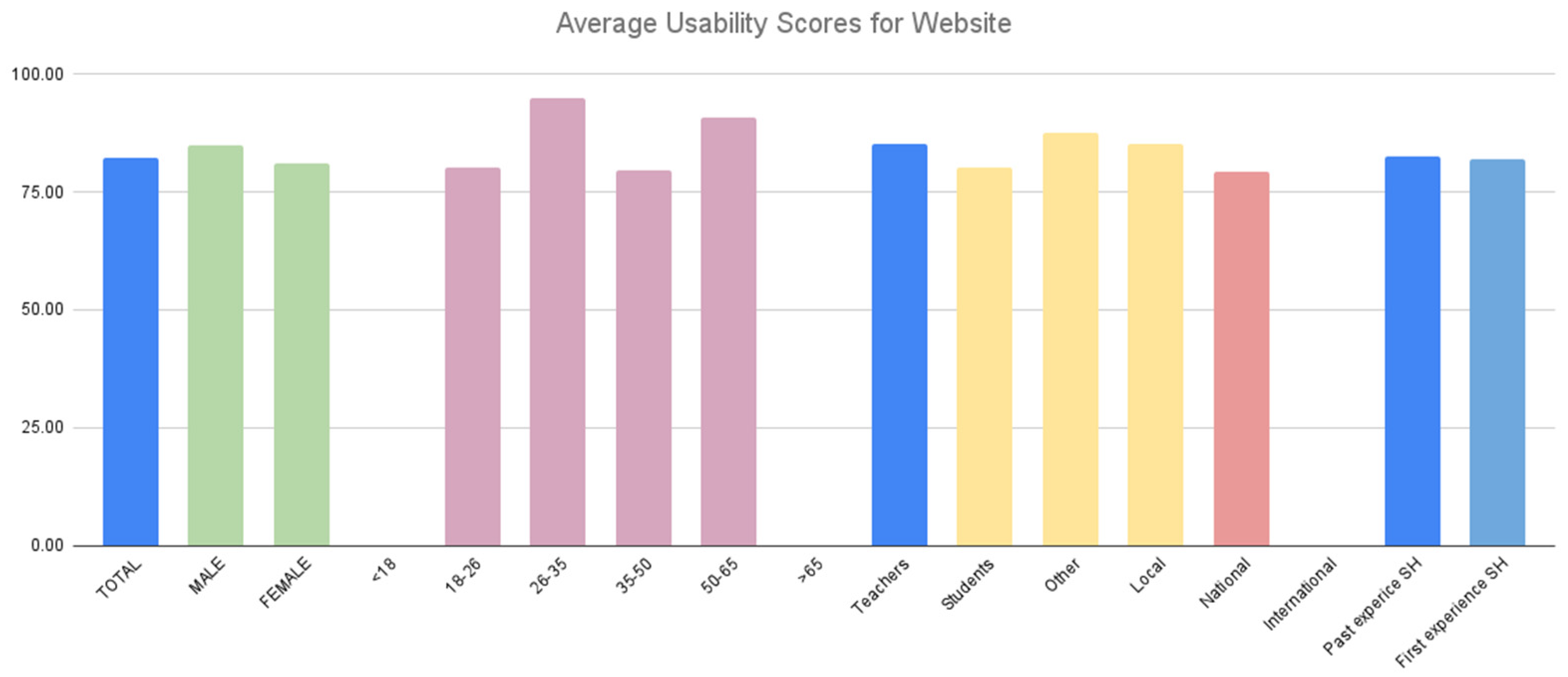 Mathematics 09 02678 g013 550