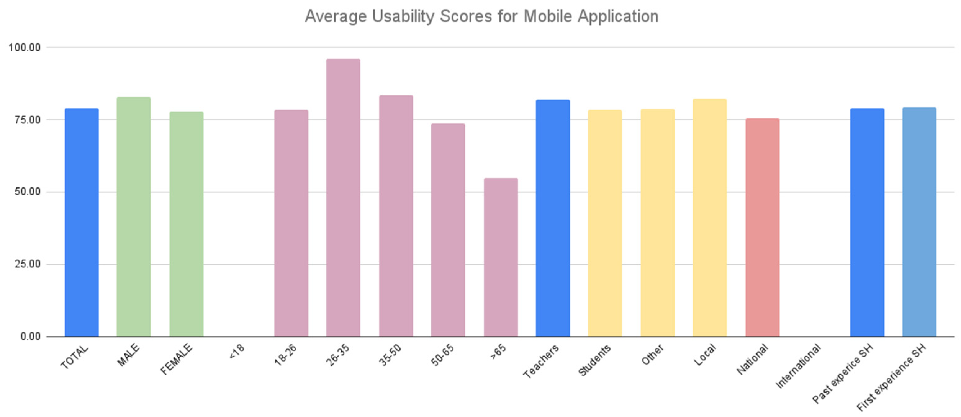 Mathematics 09 02678 g015 550