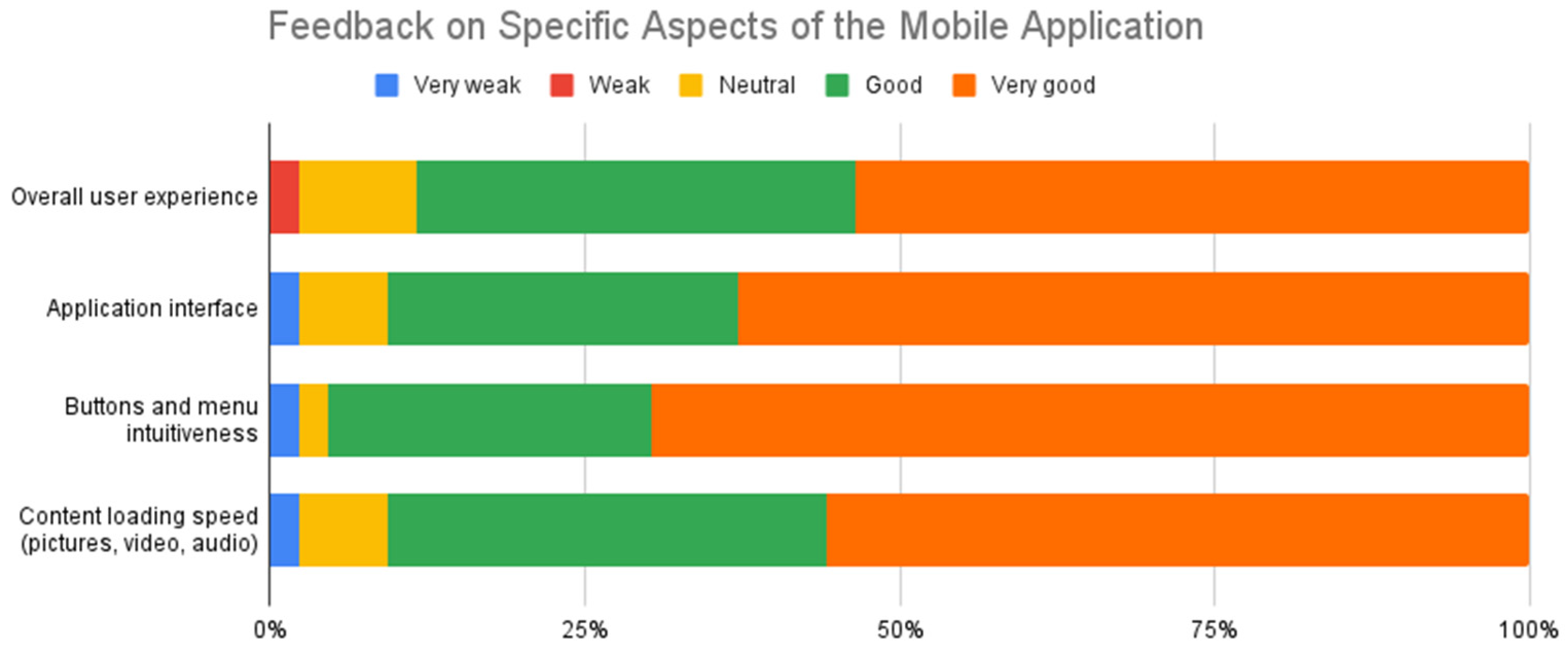 Mathematics 09 02678 g016 550