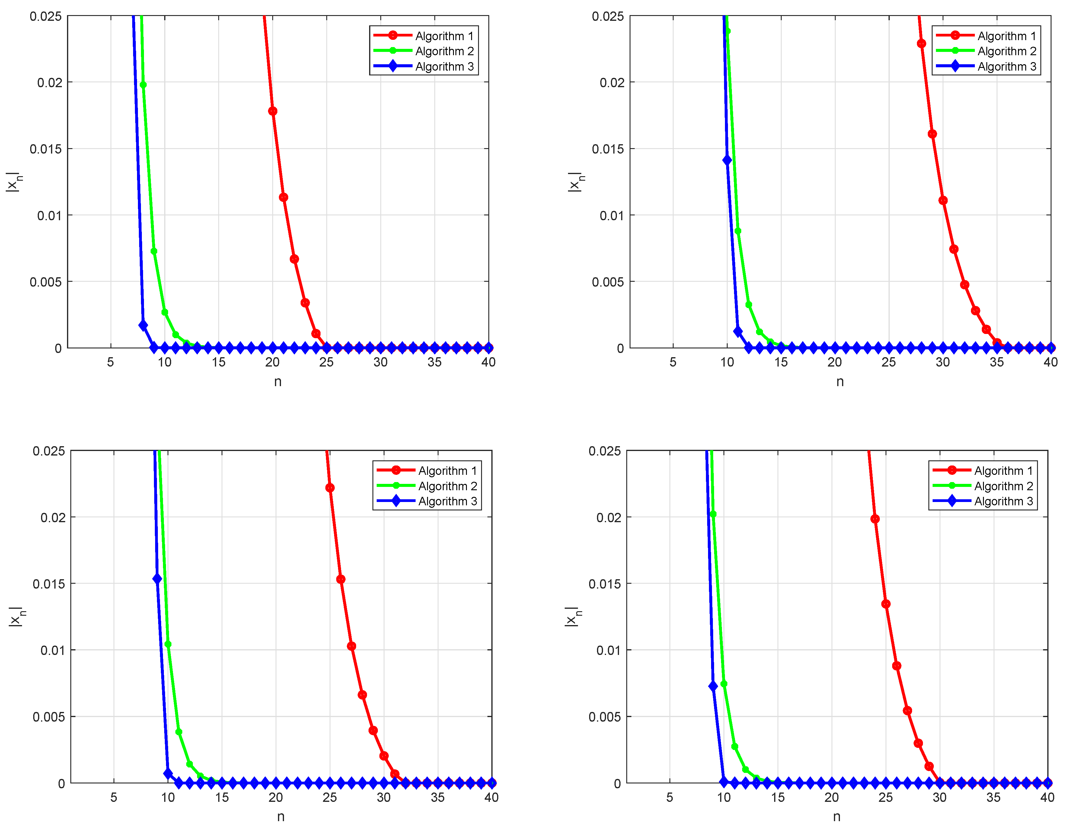 Mathematics 09 02680 g001