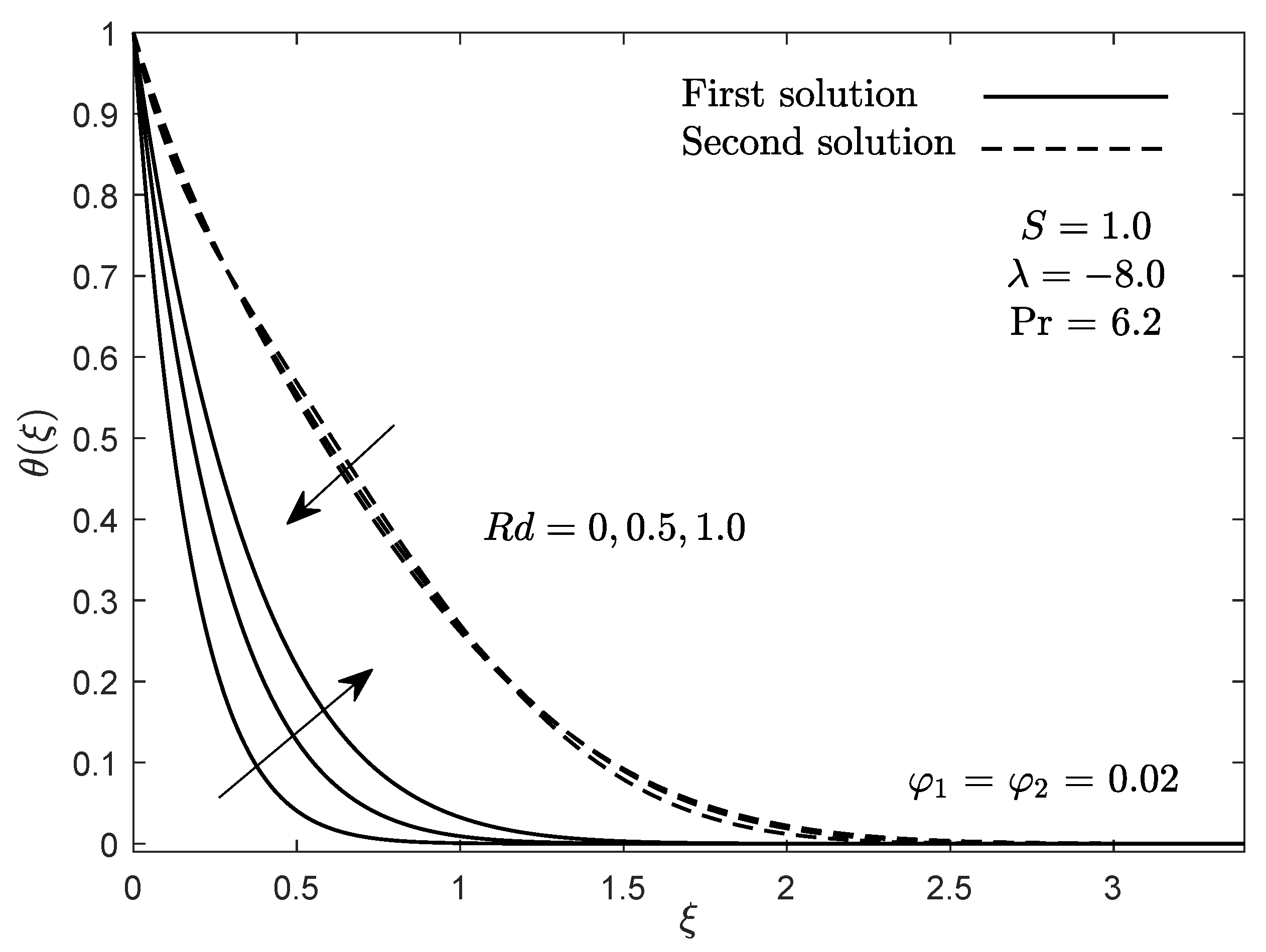 Mathematics 09 02681 g005 550