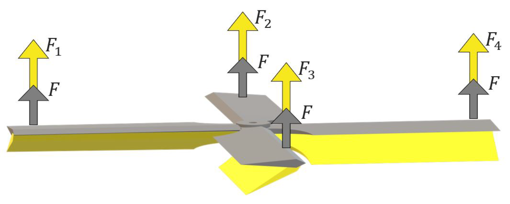 Mathematics 09 02682 g002 550