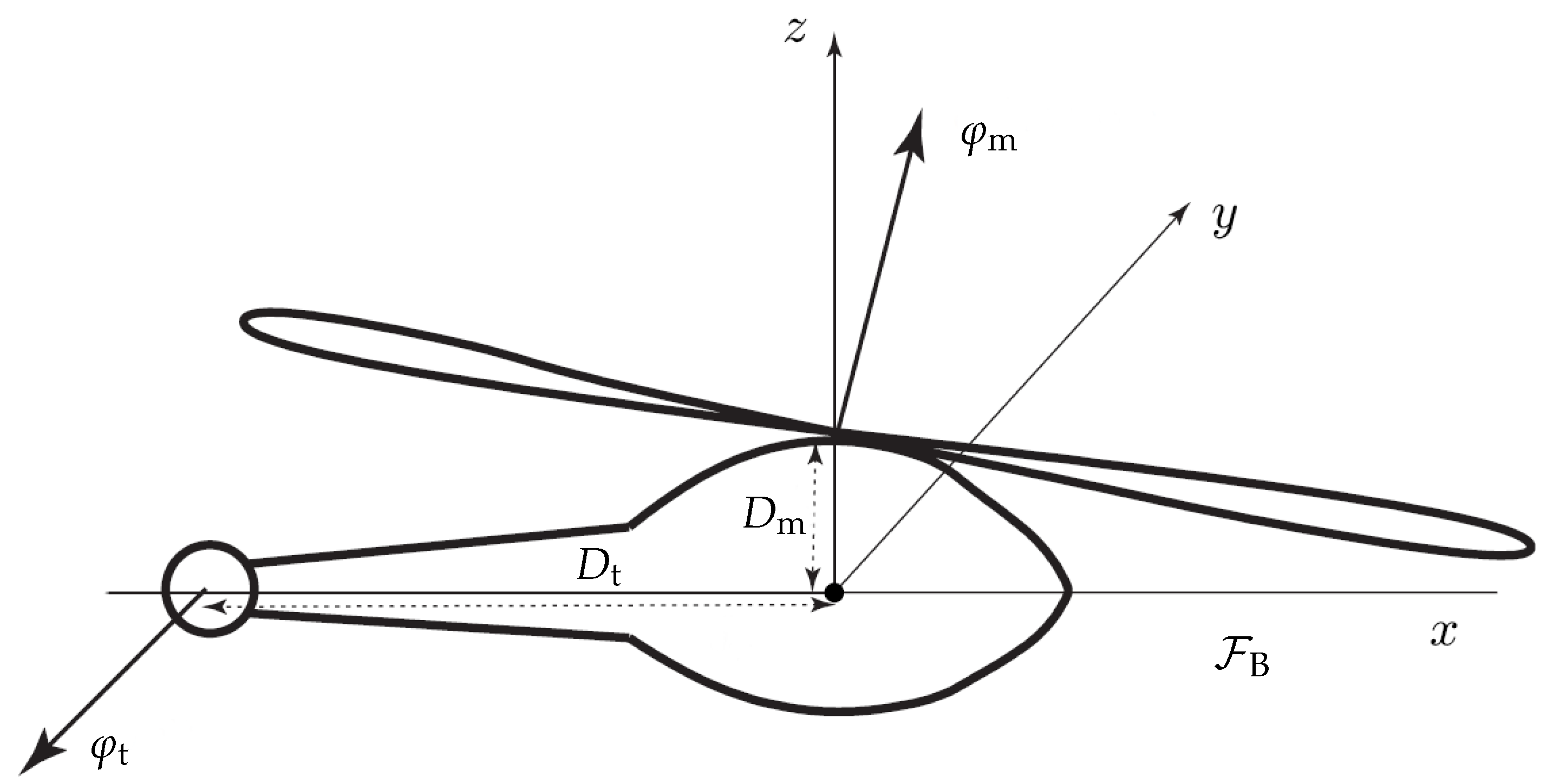 Mathematics 09 02682 g005 550
