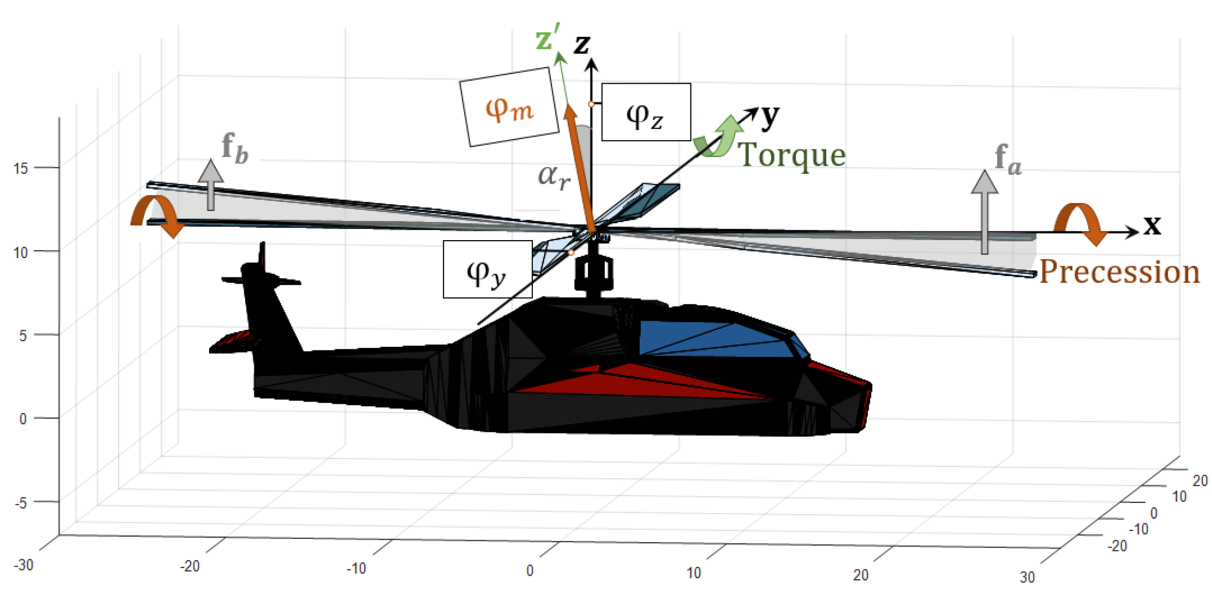 Mathematics 09 02682 g006 550