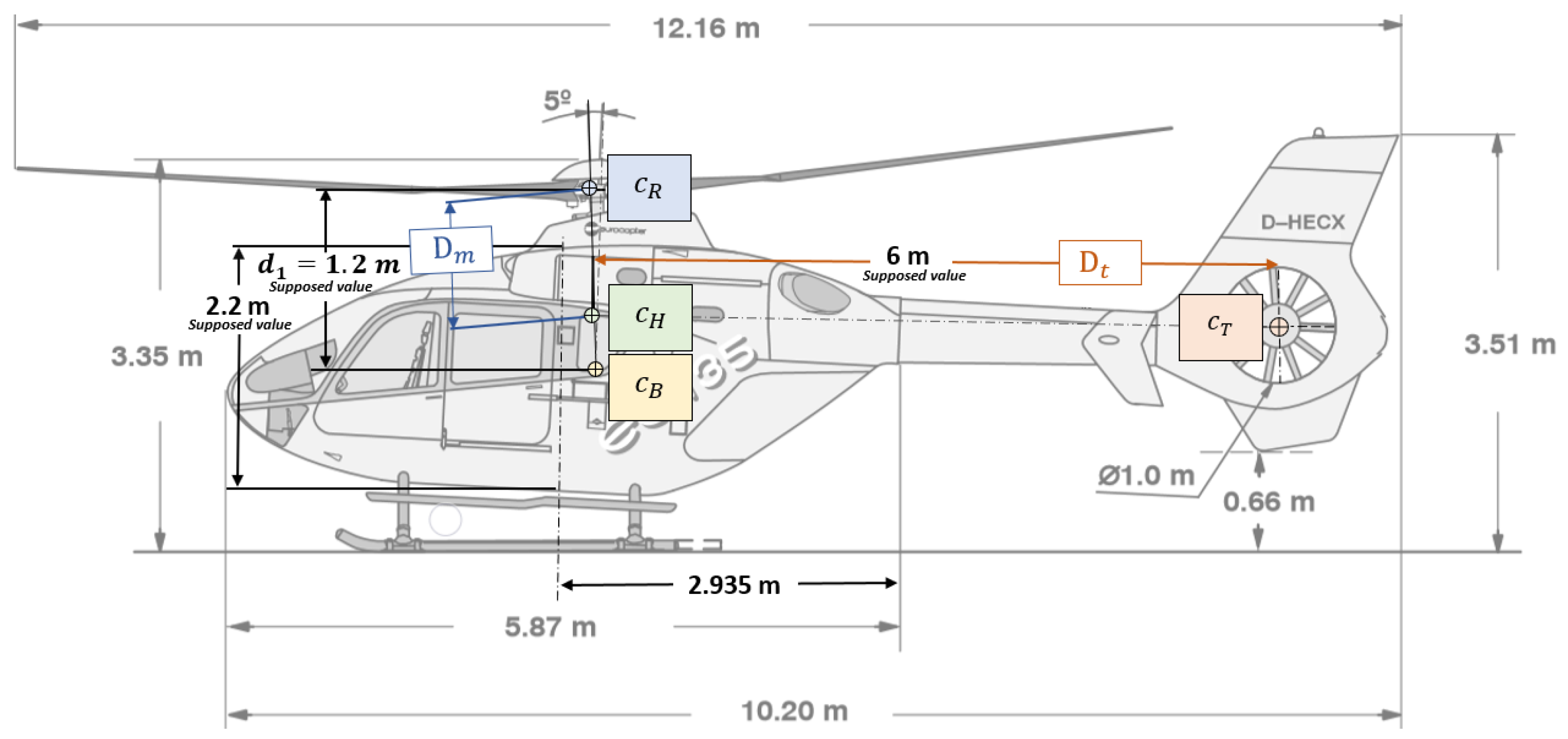 Mathematics 09 02682 g008 550