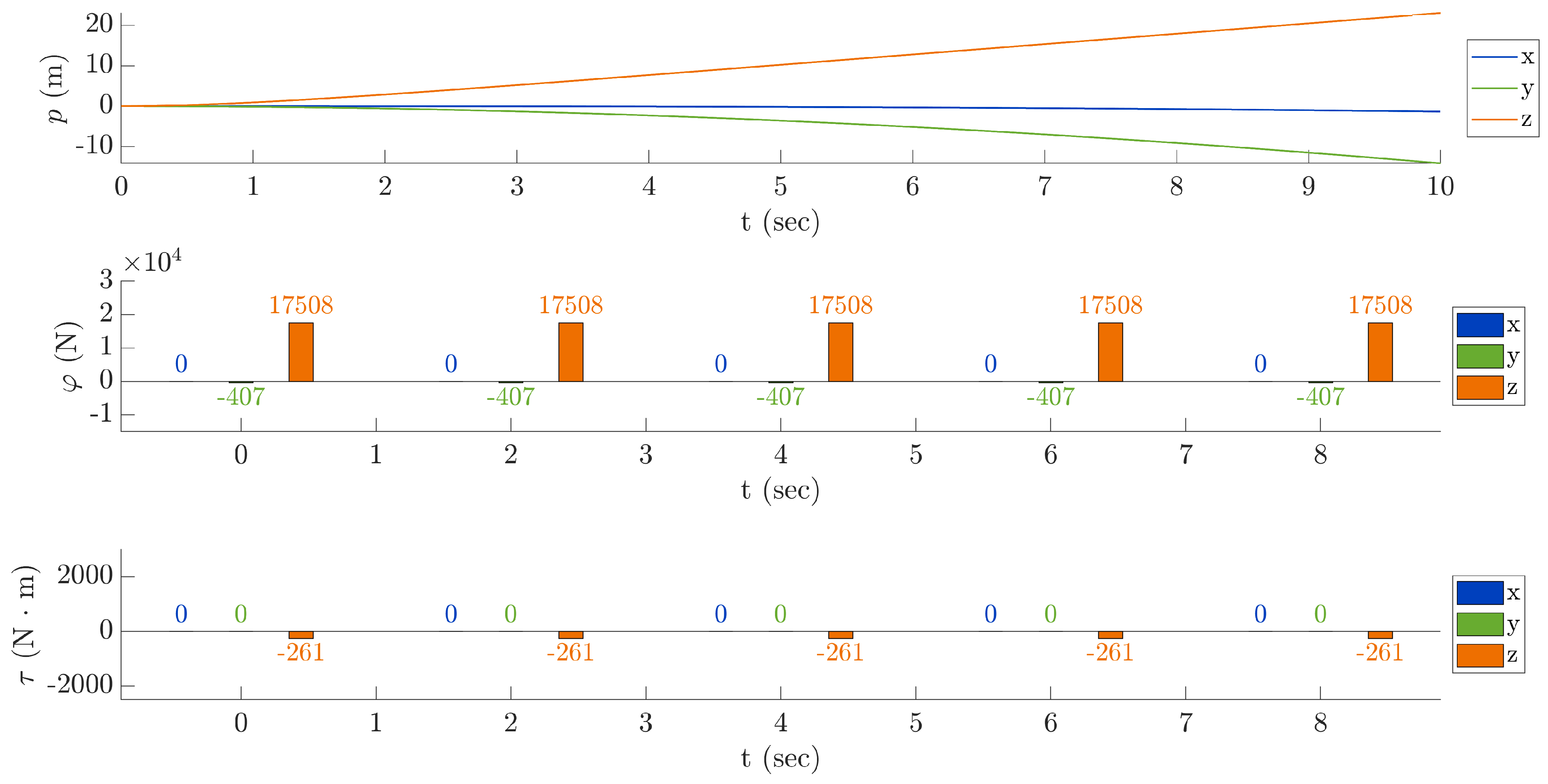 Mathematics 09 02682 g011 550