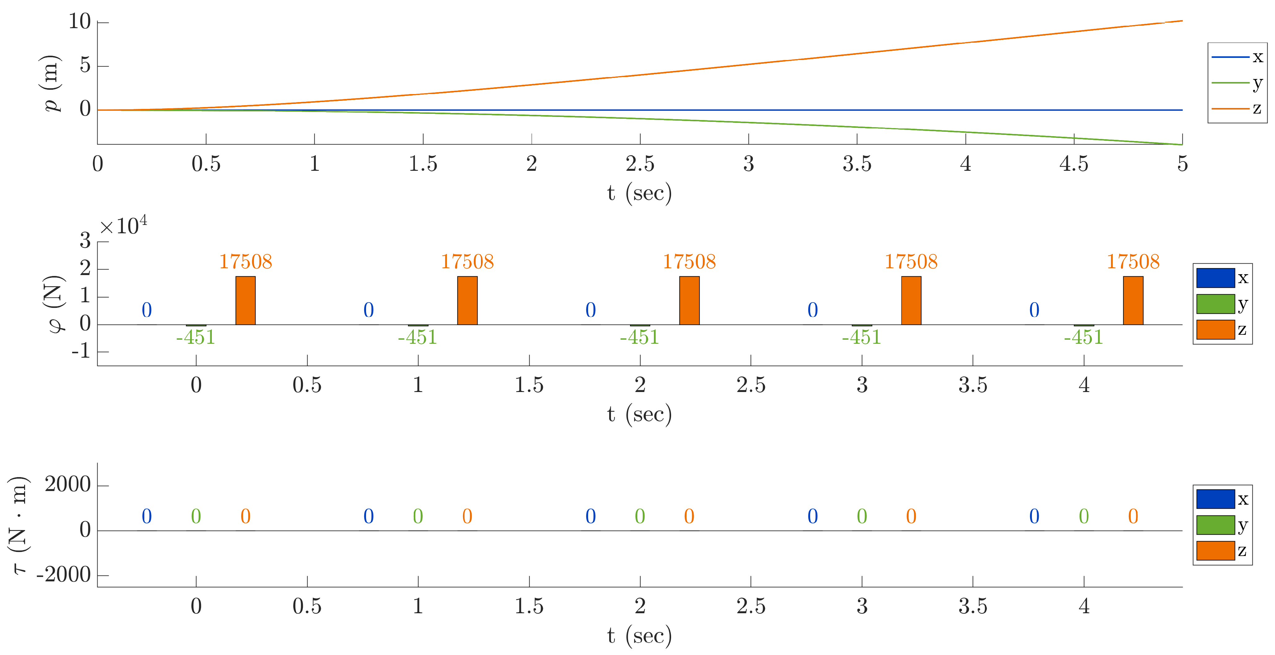 Mathematics 09 02682 g012 550
