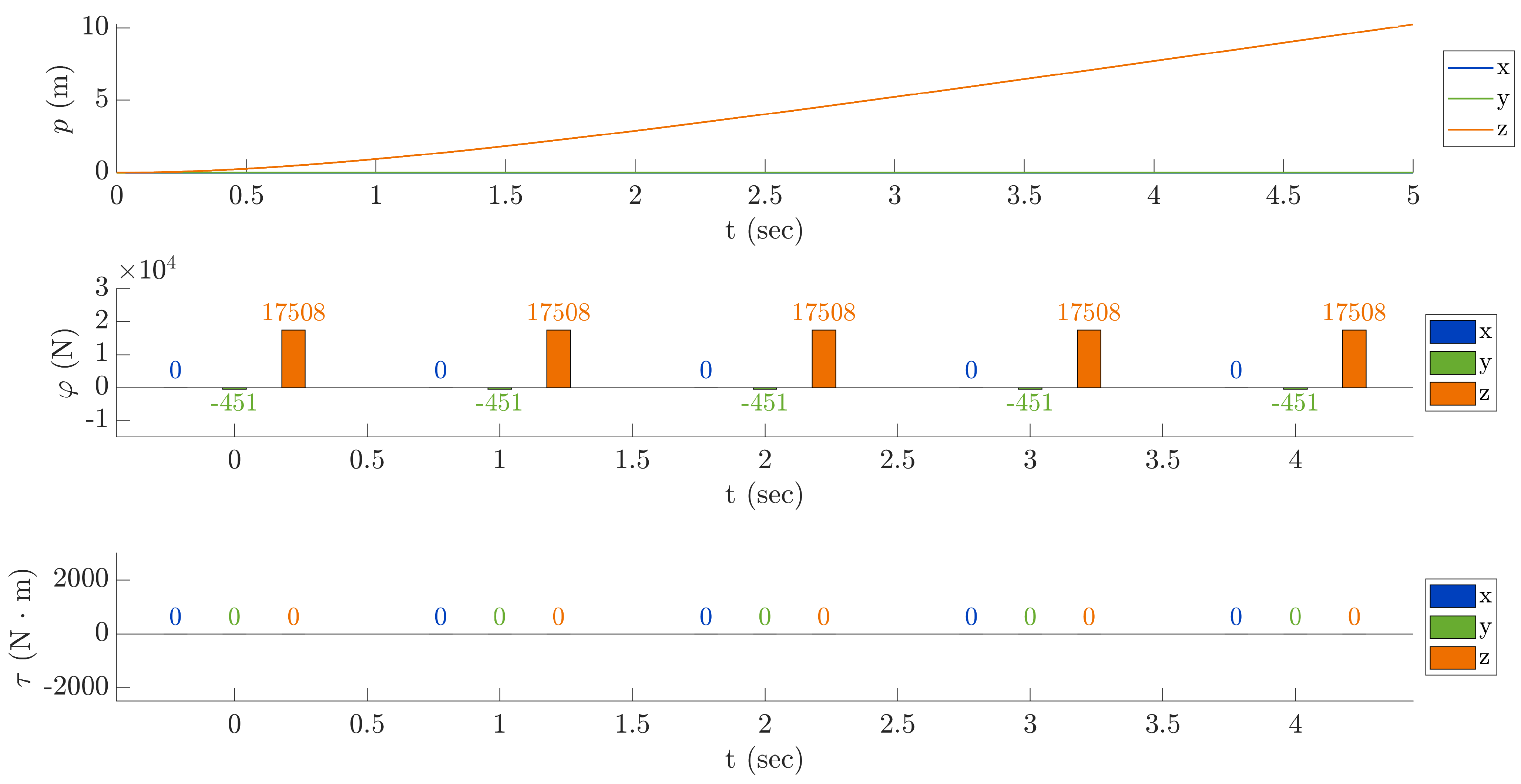 Mathematics 09 02682 g013 550