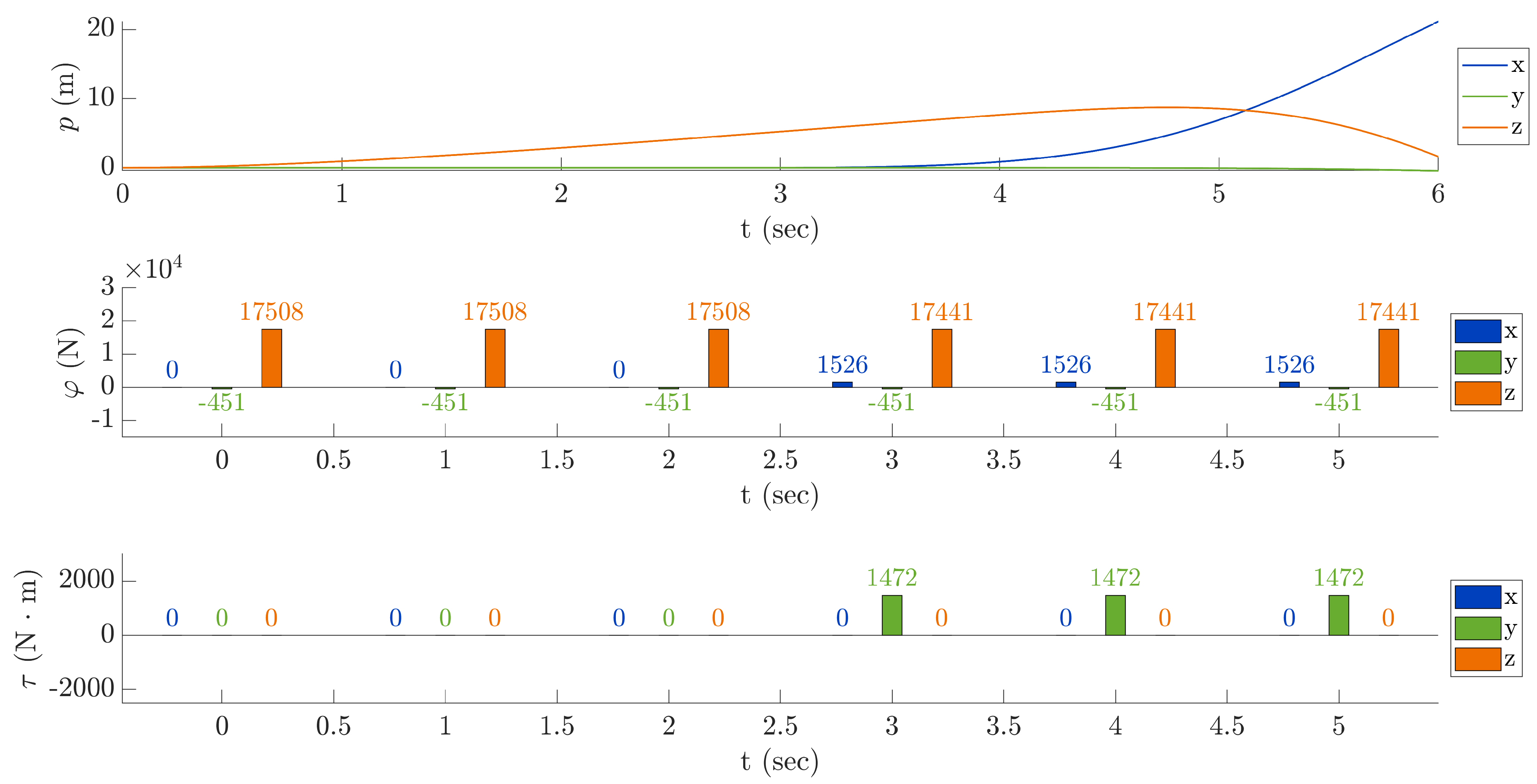 Mathematics 09 02682 g014 550