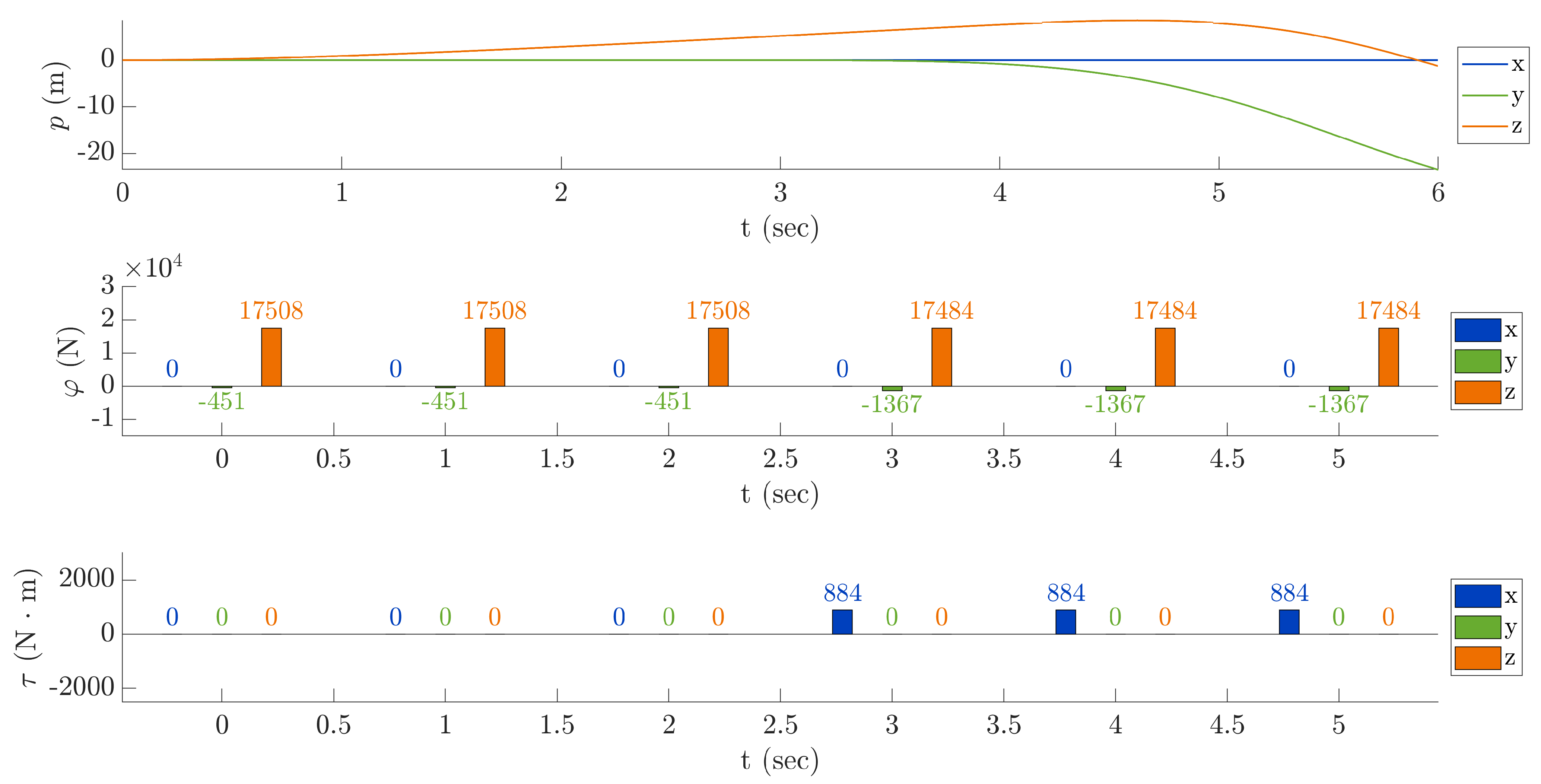 Mathematics 09 02682 g015 550
