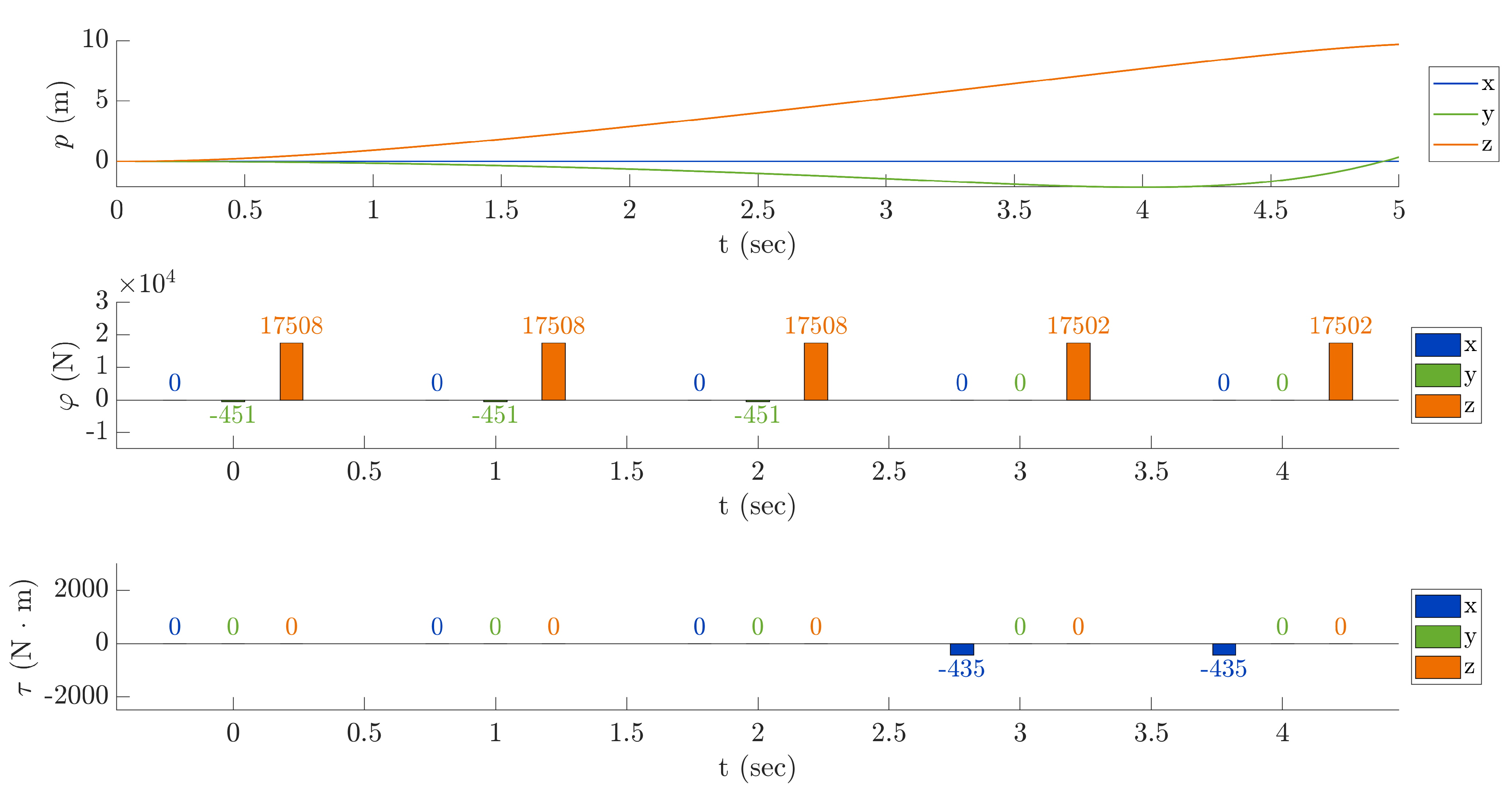 Mathematics 09 02682 g017 550