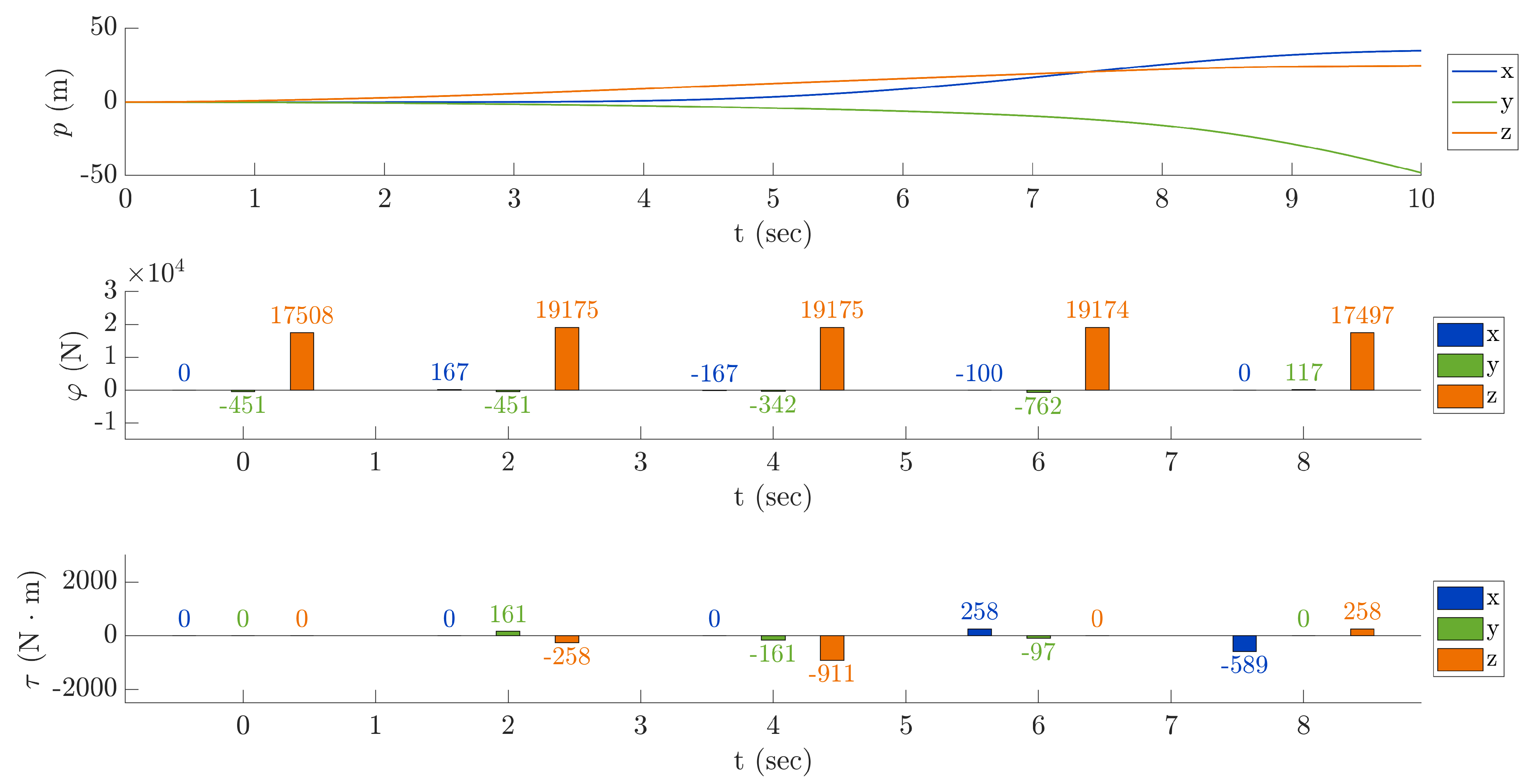 Mathematics 09 02682 g018 550