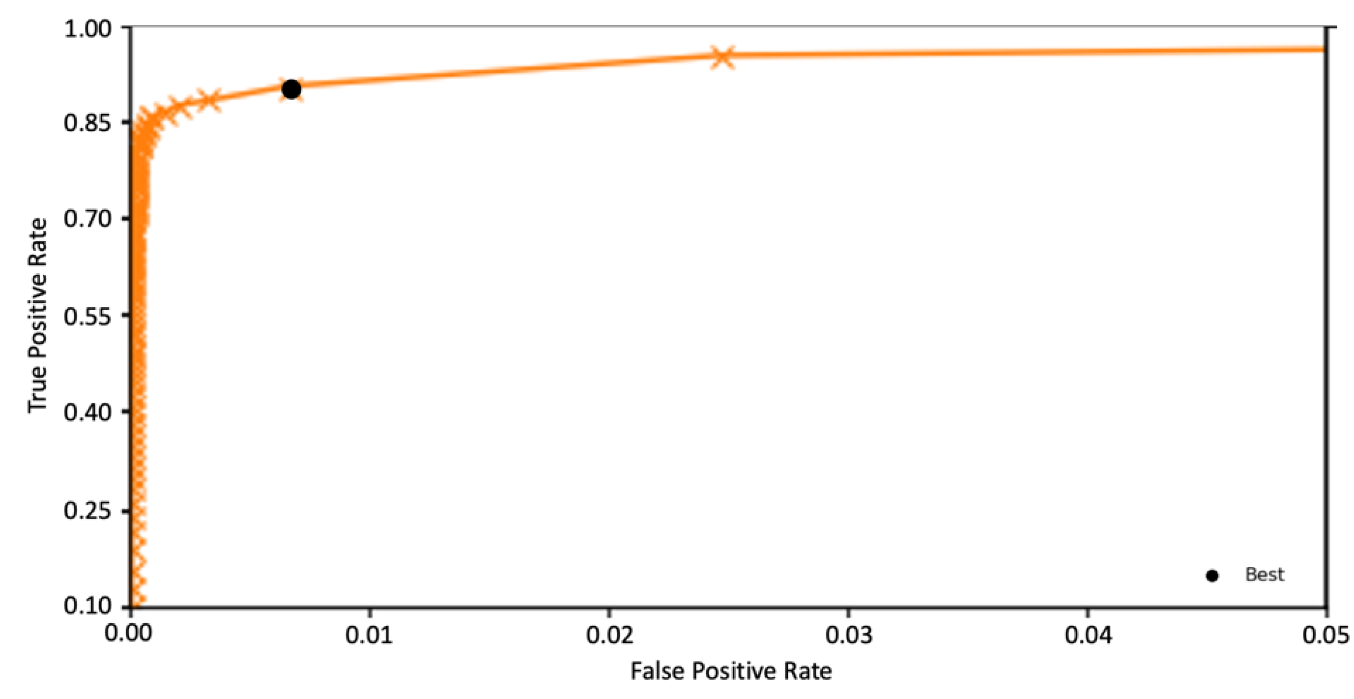 Mathematics 09 02683 g005 550