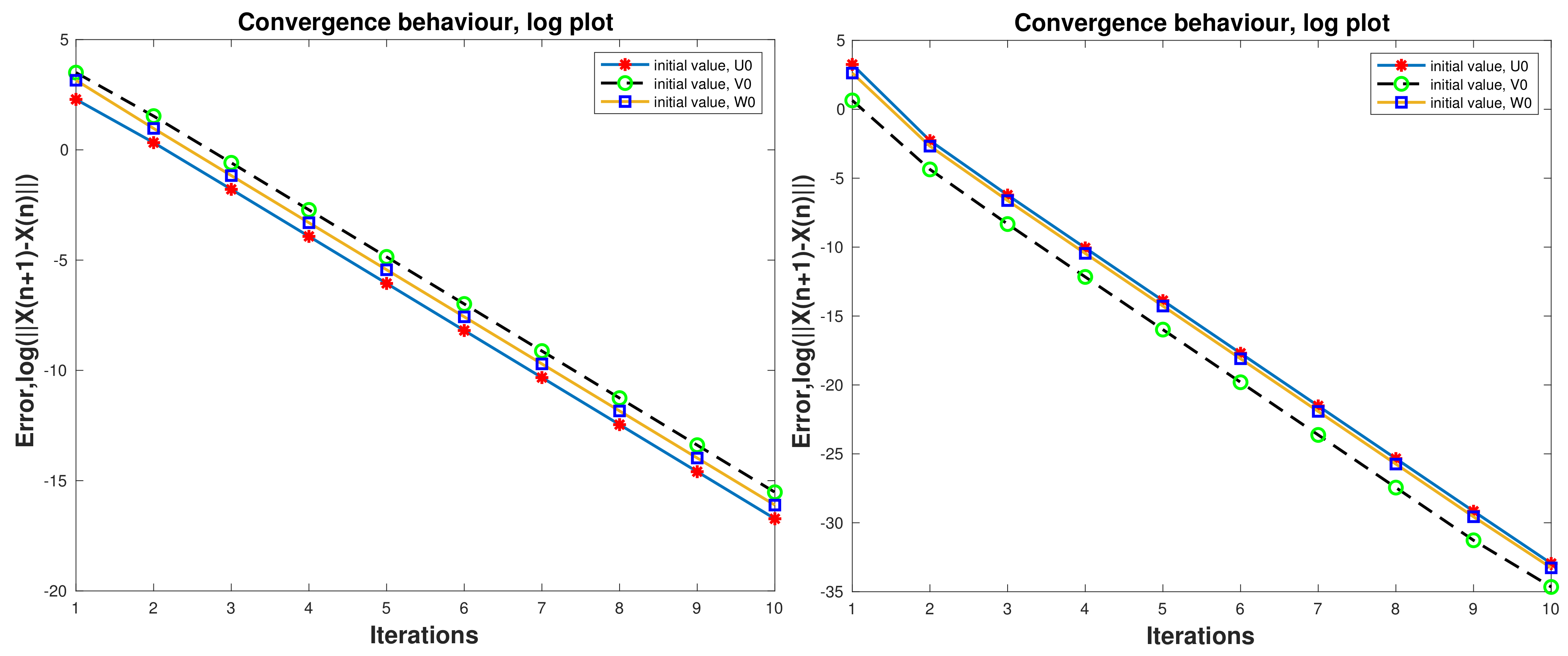 Mathematics 09 02684 g002 550