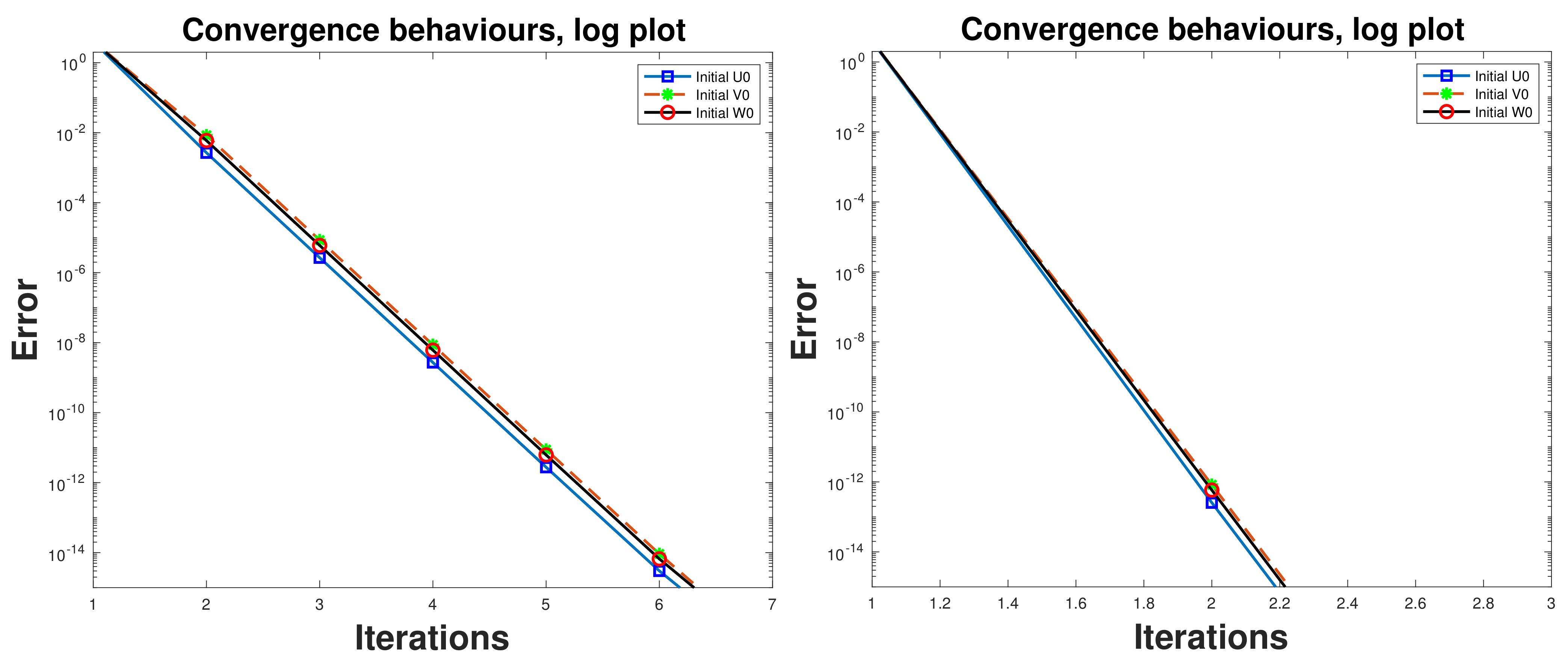Mathematics 09 02684 g003 550