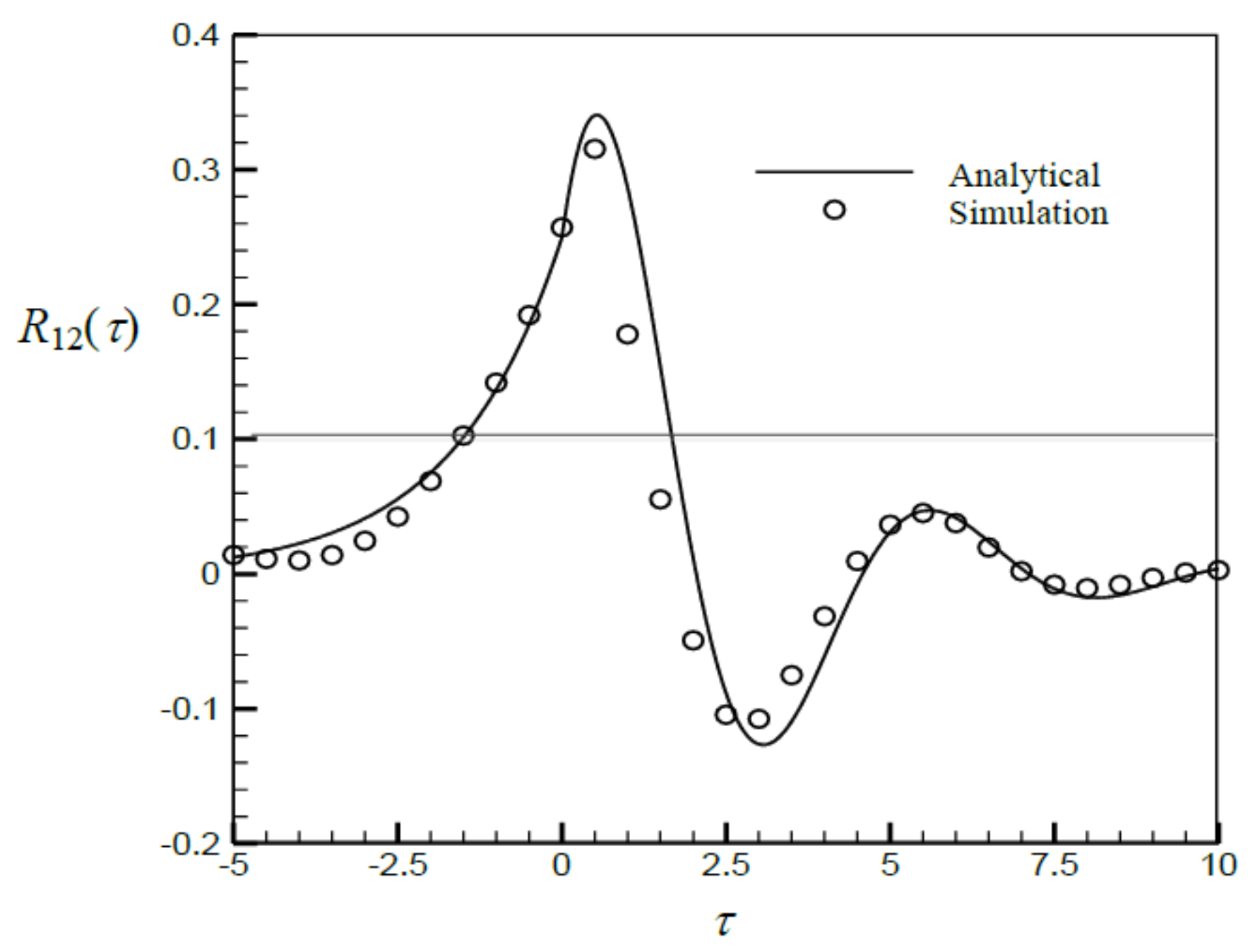 Mathematics 09 02687 g001