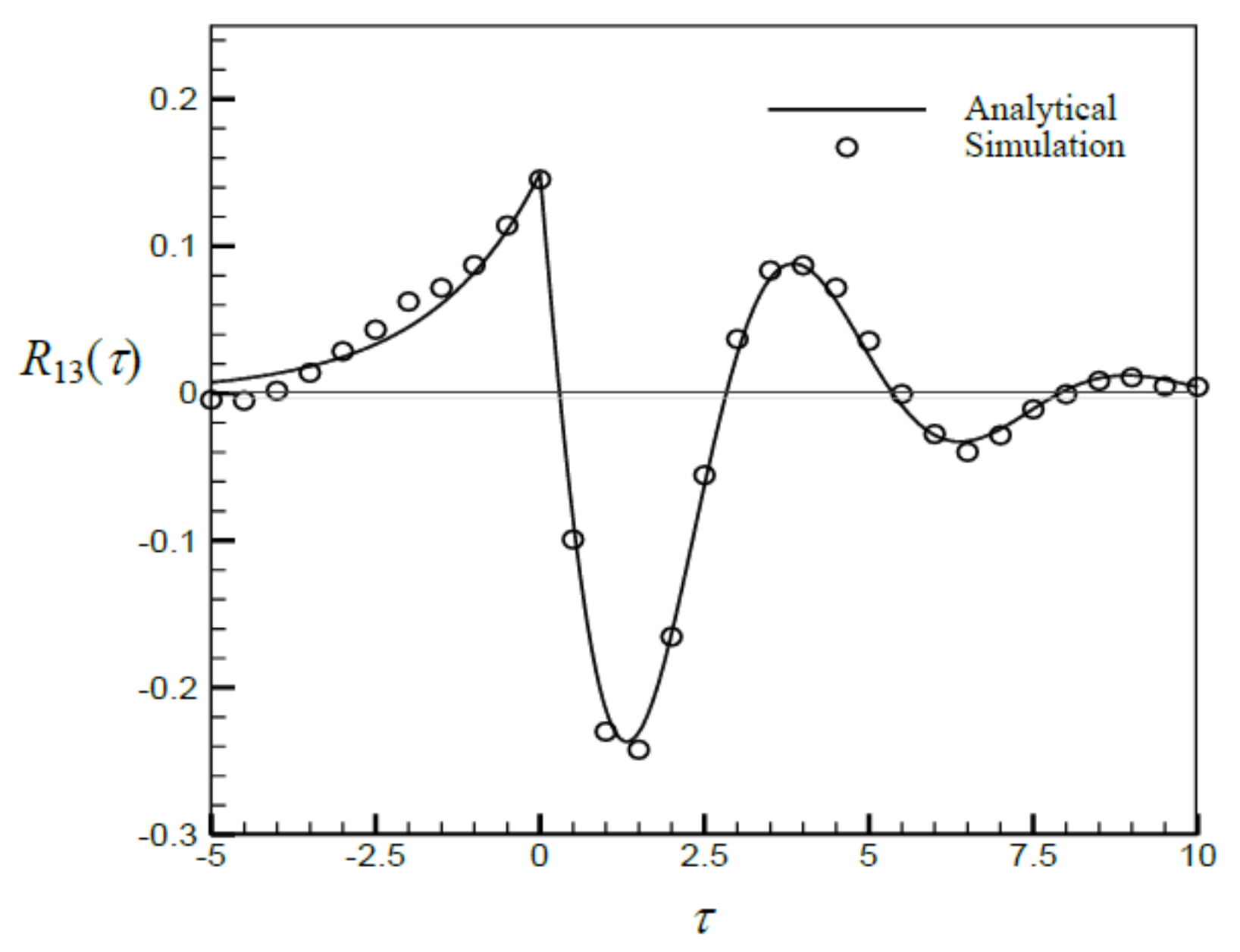 Mathematics 09 02687 g002