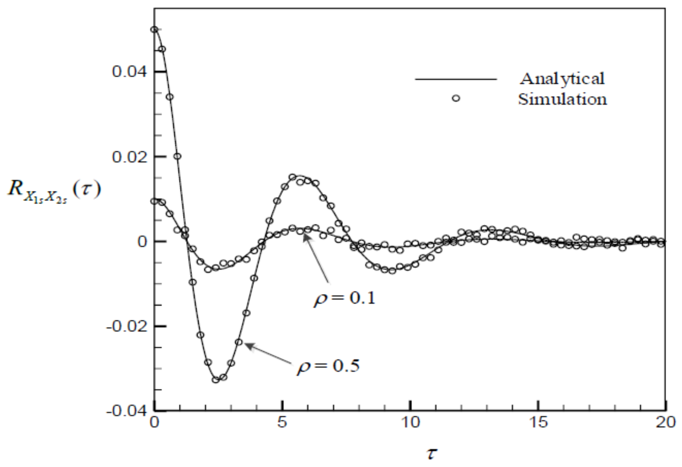 Mathematics 09 02687 g003