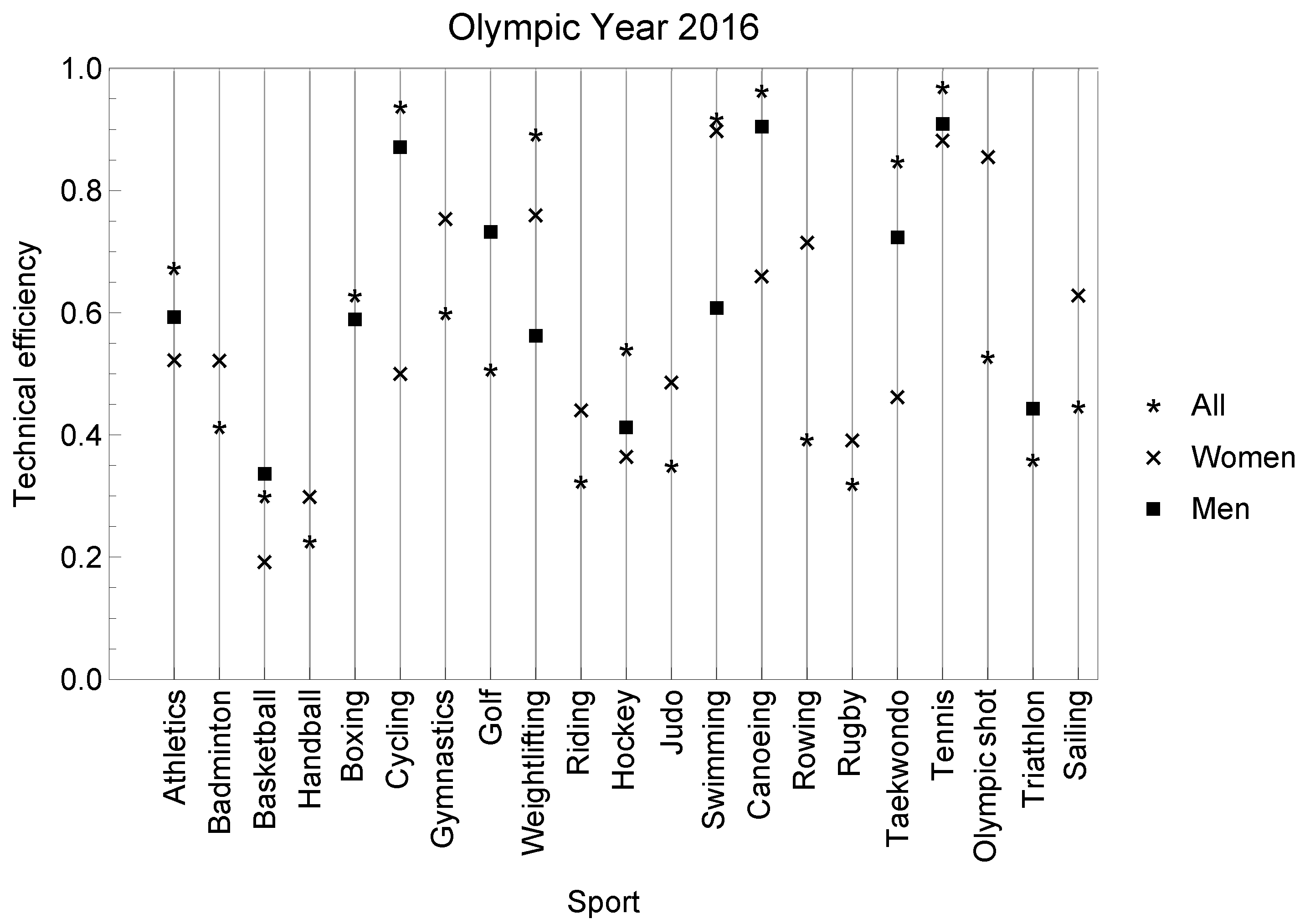 Mathematics 09 02688 g004 550