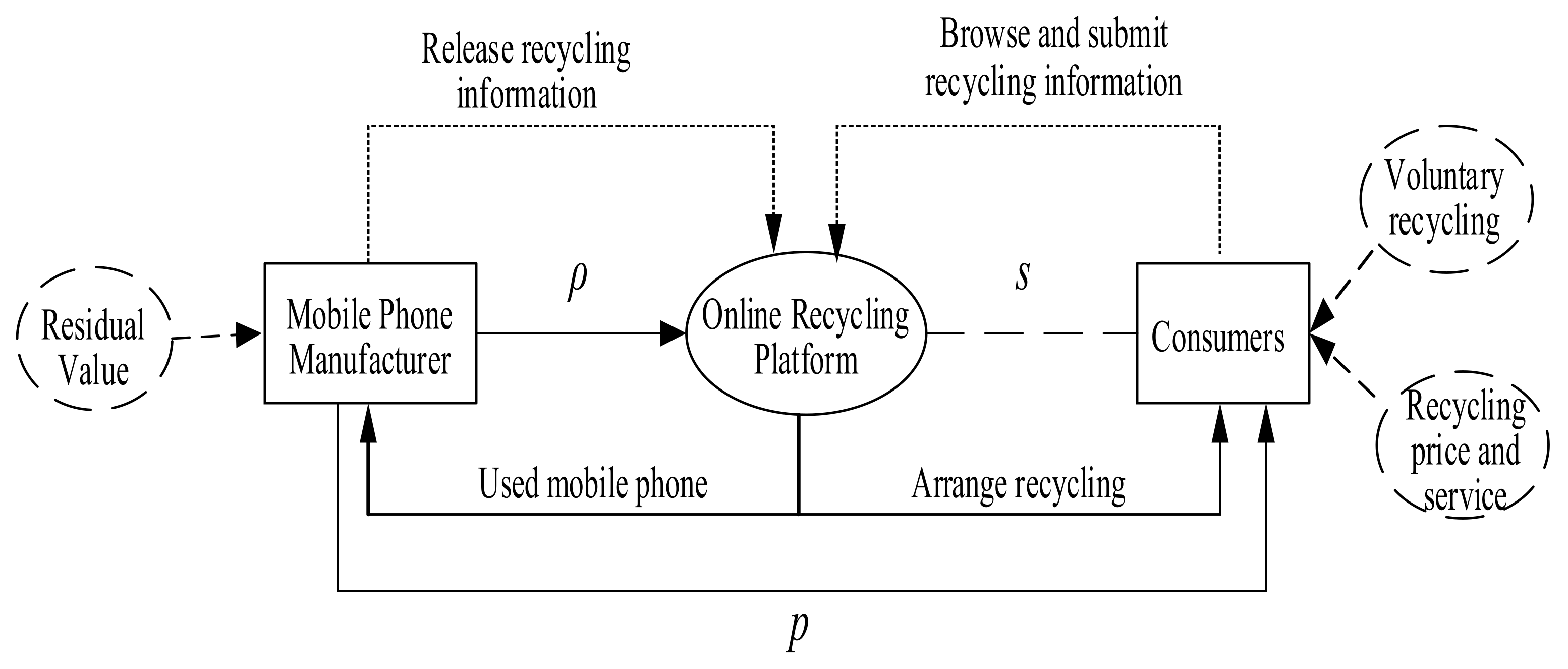 Mathematics 09 02690 g001