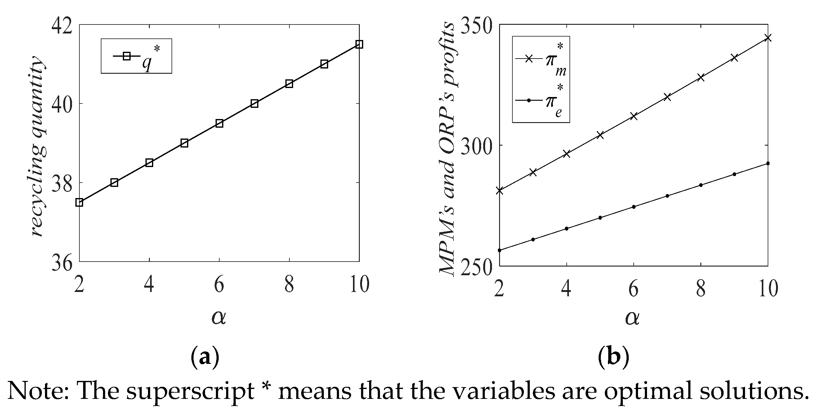 Mathematics 09 02690 g005