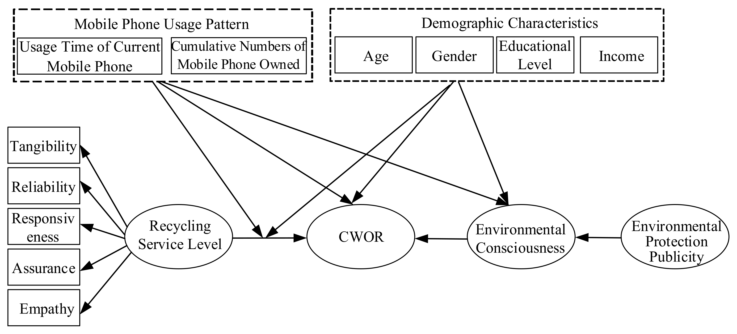 Mathematics 09 02690 g007