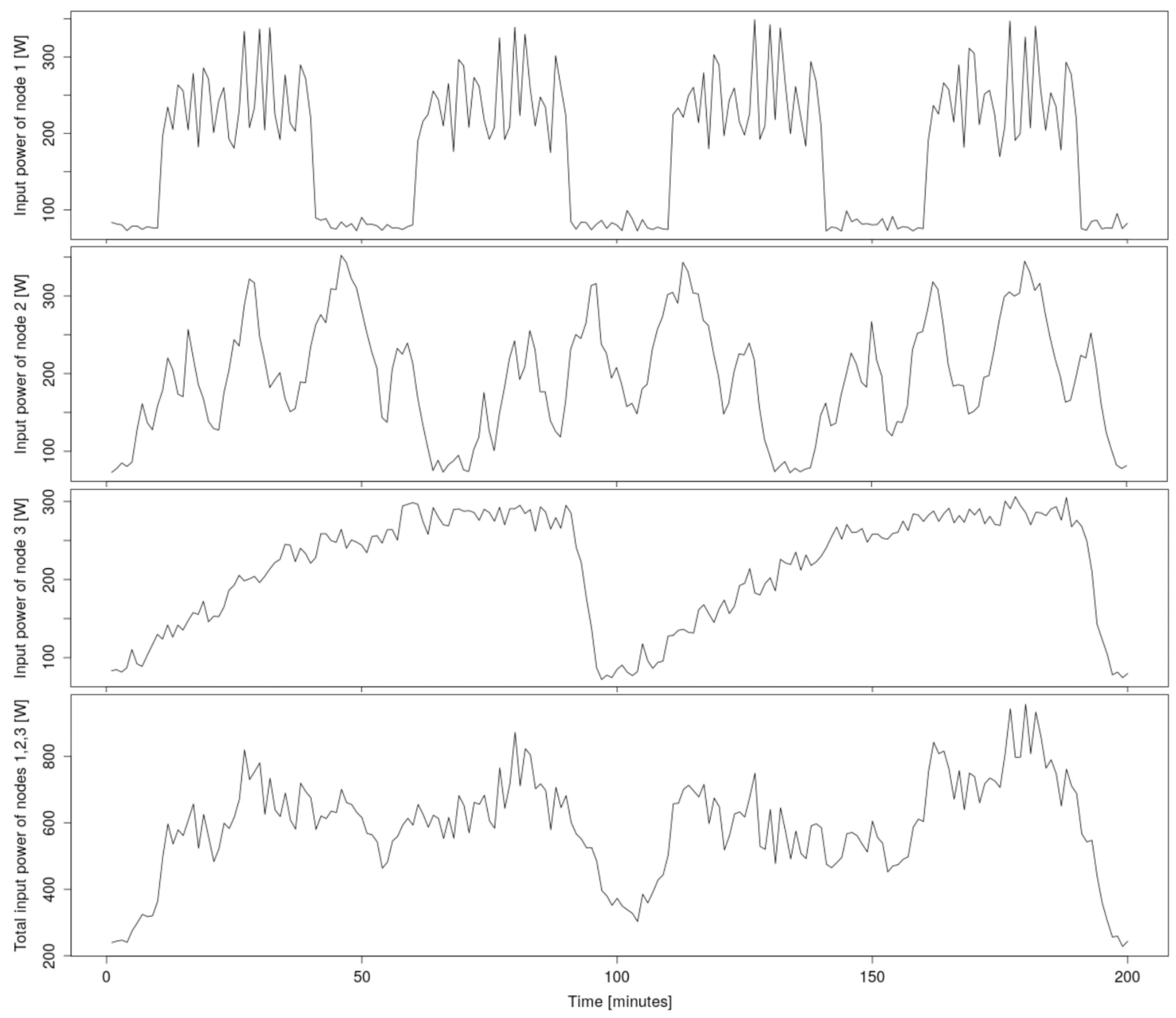 Mathematics 09 02695 g001 550